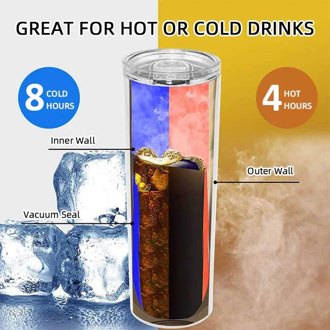 VING 25pcs Bulk 20oz White Sublimation Blank Straight Tumbler Double 304 Stainless Steel Travel Cup Water Bottle