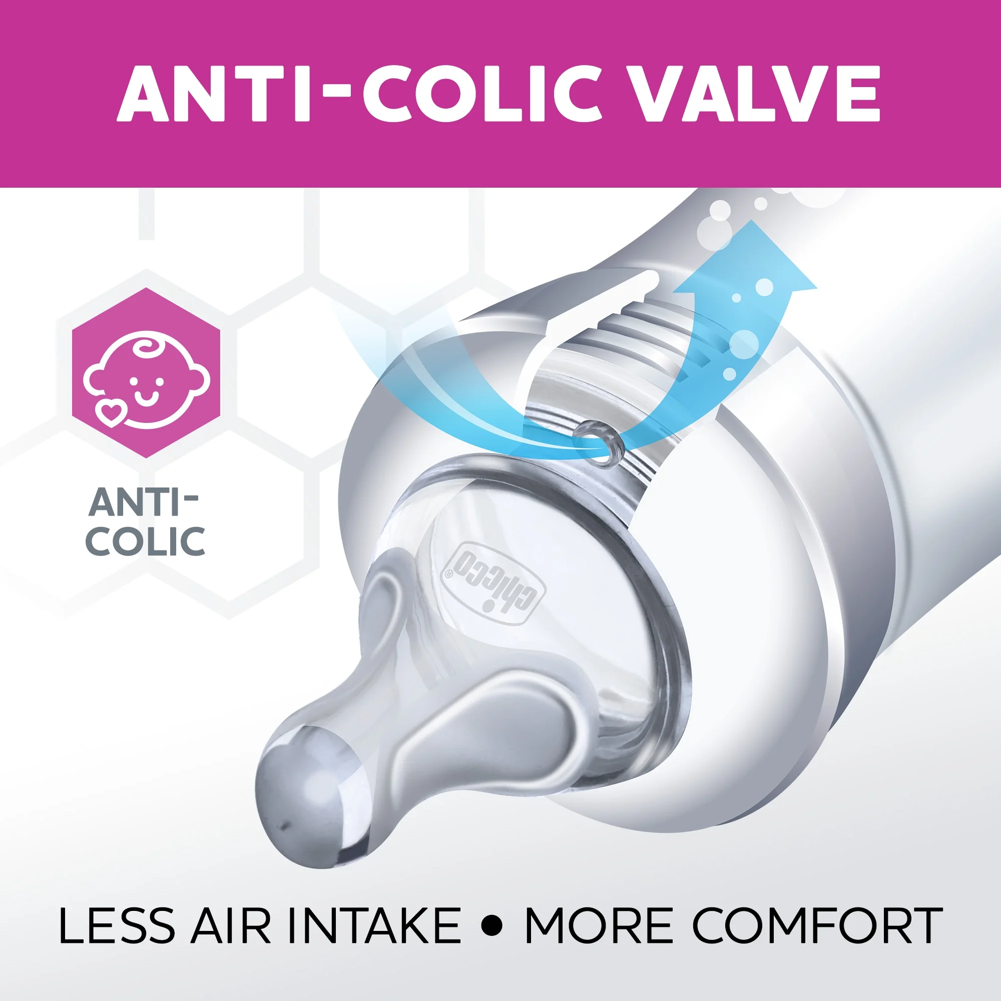 Chicco Duo Hybrid Baby Bottle, Invinci-Glass Inside/Plastic Outside, 5oz, 2-Pack - Pink