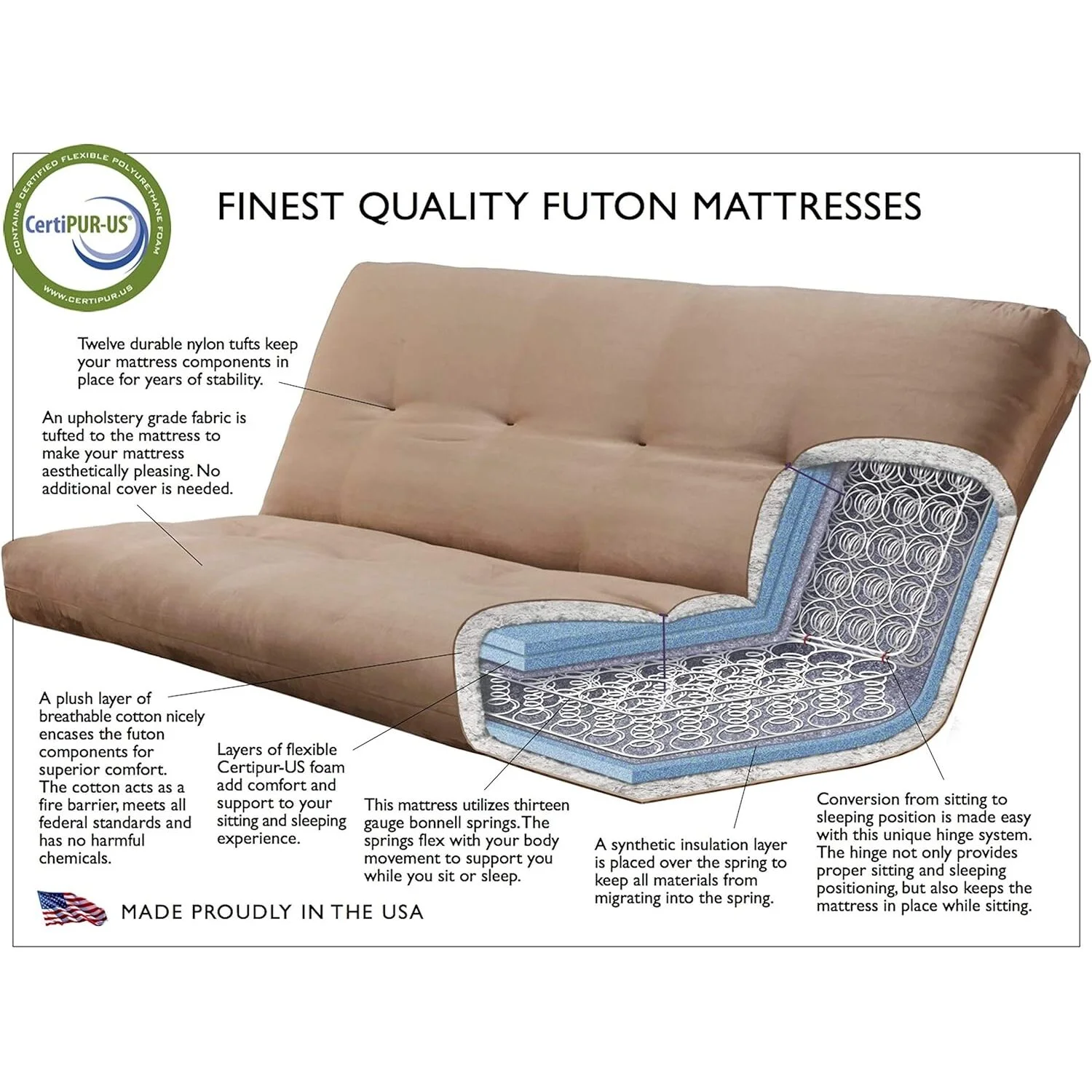 Maykoosh Eclectic Exclusivity Futon Frame-Black Finish-Linen Aqua Mattress