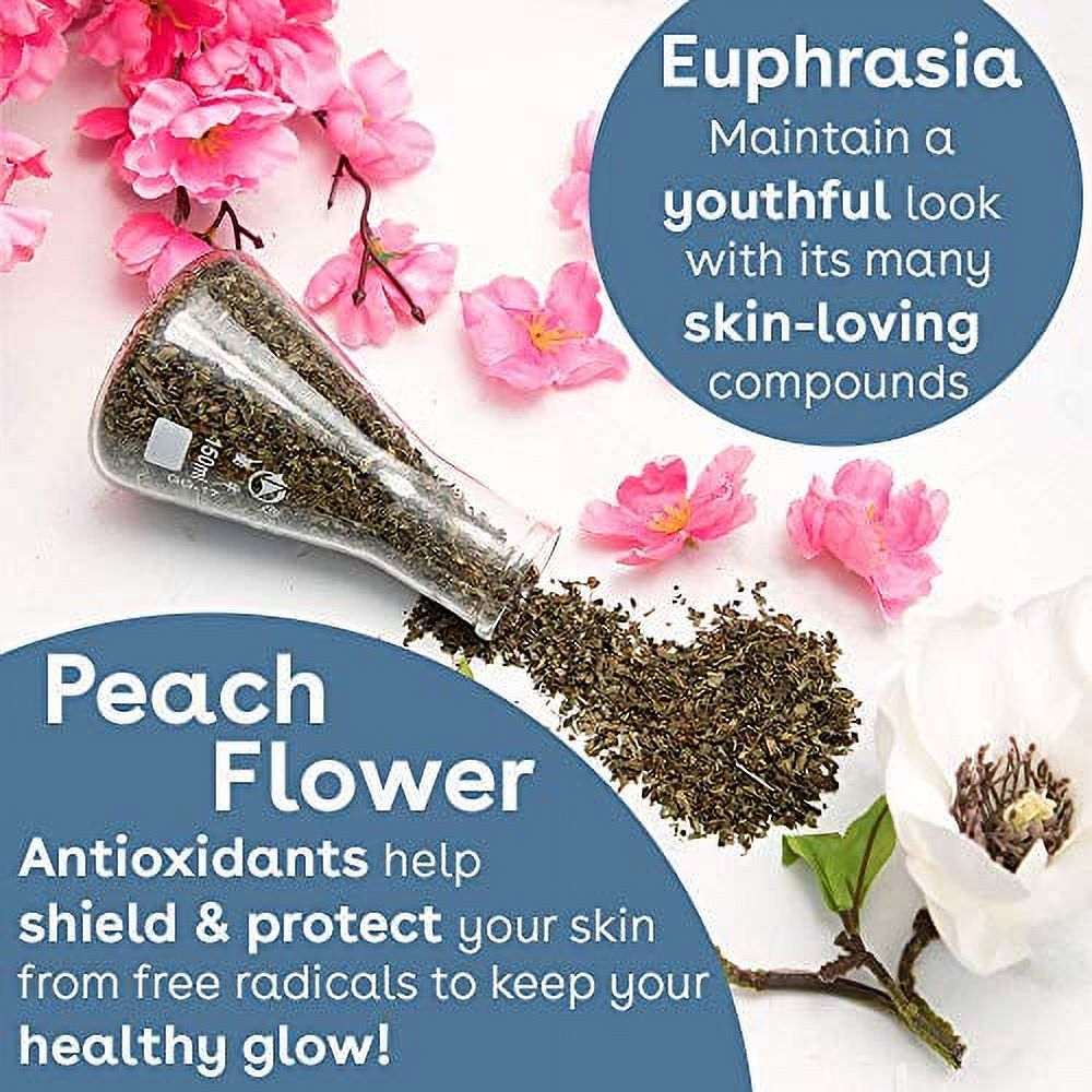 Nuria Beauty - Defend Matte Finish Daily Moisturizer with All-Mineral SPF 30