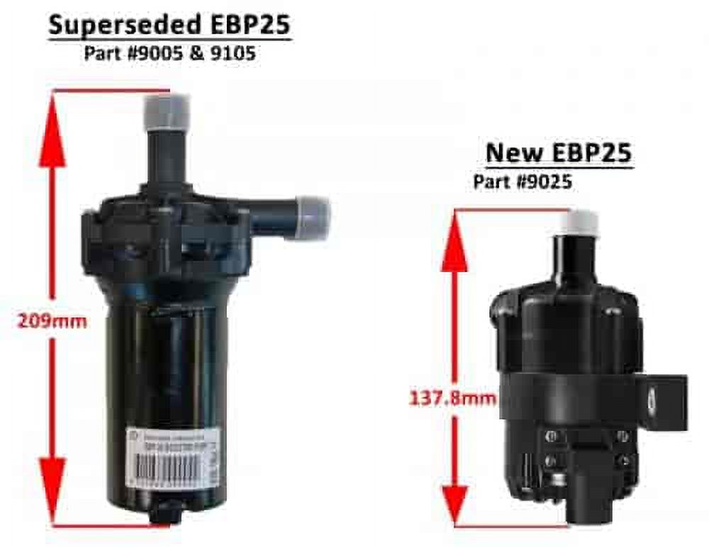 Davies Craig DC-9025 EBP25 Brushless Electric Booster Pump 12 V Kit 27.0 L/min @