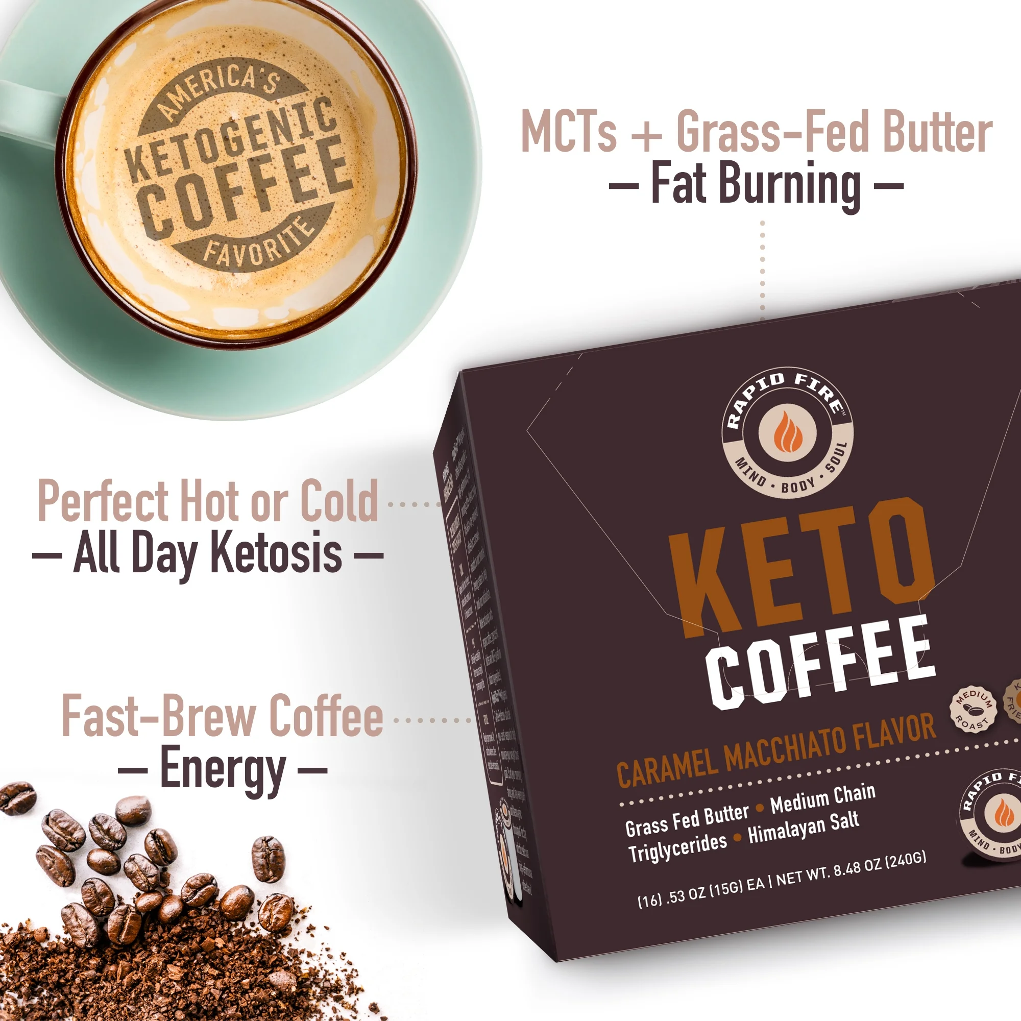 Rapid Fire Ketogenic Coffee Pods, Caramel Macchiato Flavor, 8.48 oz., 16 pods
