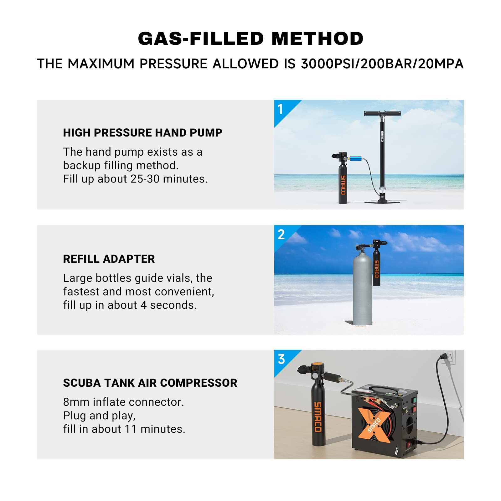 SMACO S300 Plus Mini Scuba Tank 0.5L Portable Mini Diving Tank Reusable Pony Bottle-Black