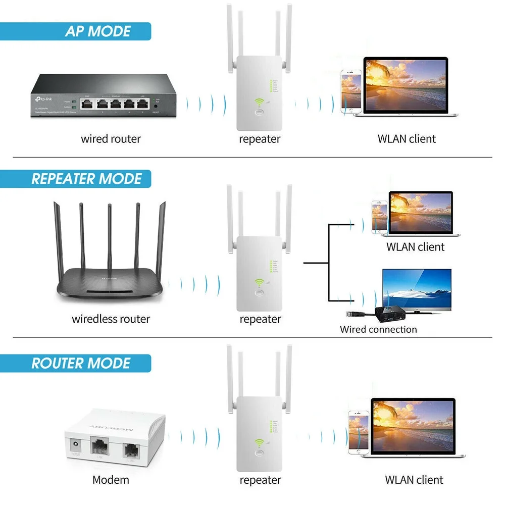 WiFi Extender, Up to 1200Mbps WiFi Range Repeater 2.4Ghz & 5Ghz Dual Band, Wireless Signal Booster