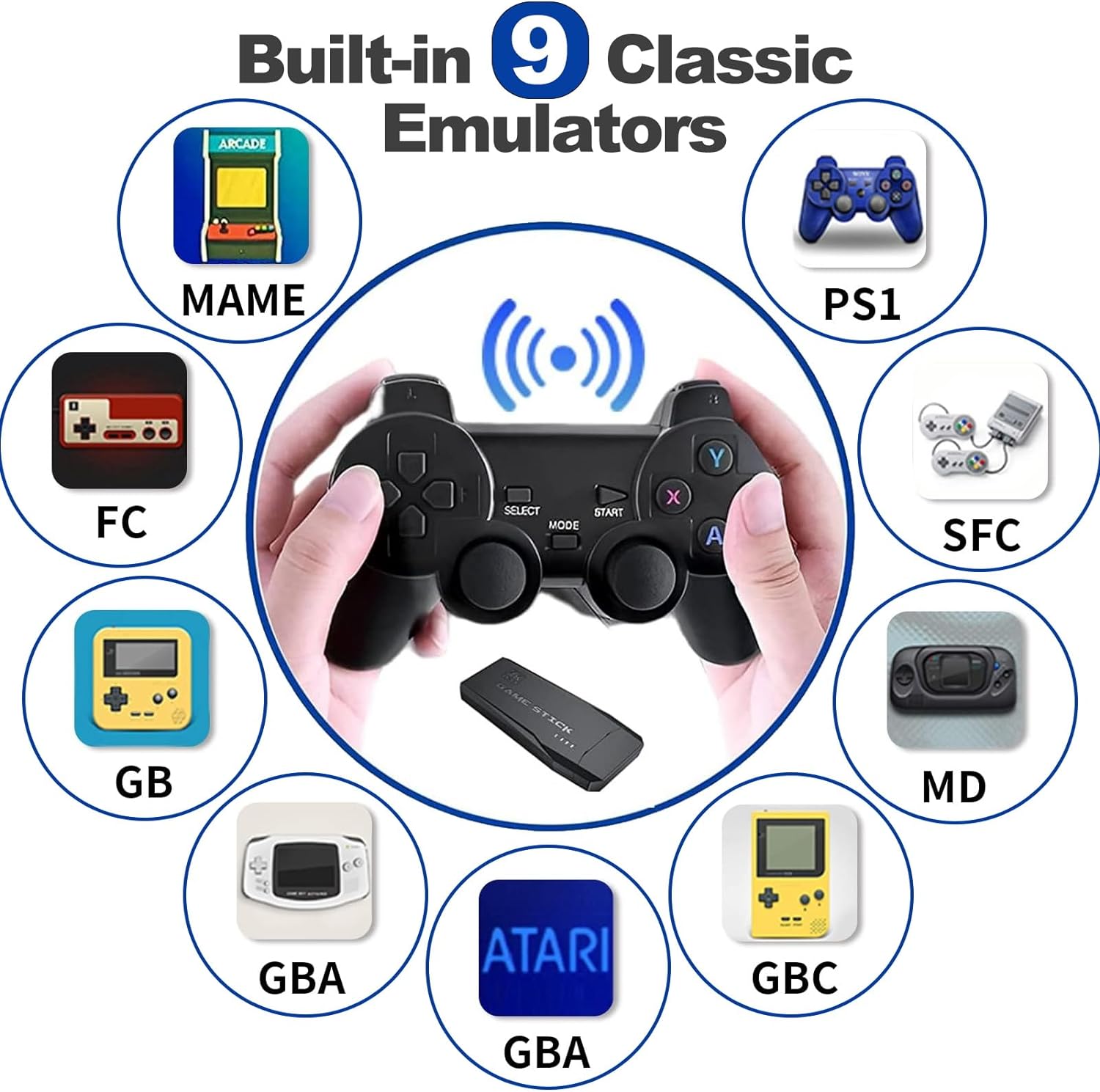 Wireless Retro Game Console, Retro Game Stick, Nostalgia Stick Game, 10,000+ Games & 9 Emulators Built in, Plug and Play Video Games for Tv 4K HDMI, 2.4g Wireless Controllers (64G)