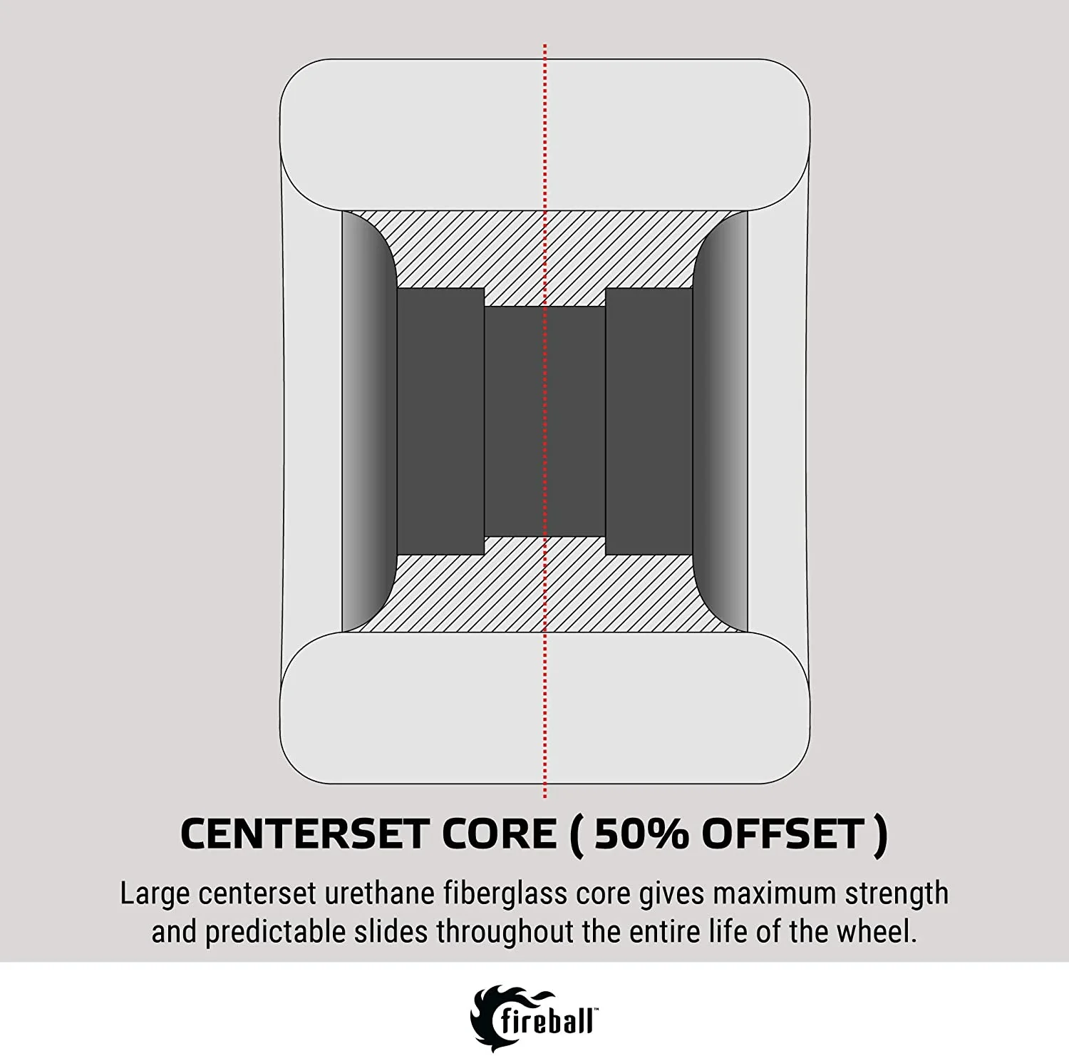Fireball Tinder 60mm 81a Durometer Skateboard & Longboard Wheels Blue 60mm