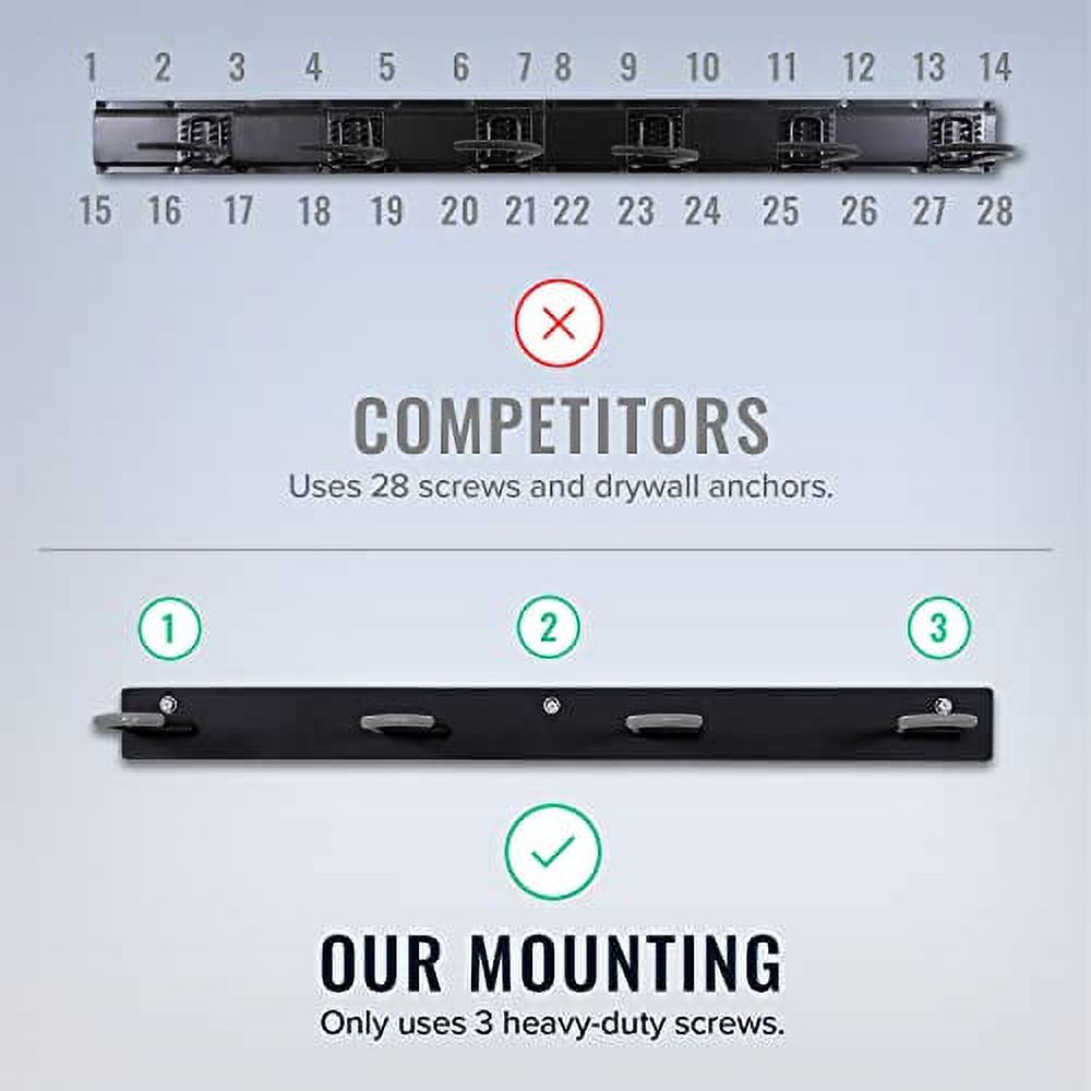 StoreYourBoard BLAT 8 Bike Wall Storage Rack, 2 Pack Bike Rack for Garage, Heavy Duty Powder Coated Industrial Steel, Wall Mounted Rack for Multiple Bicycles, Mountain Bikes, and Road Bikes