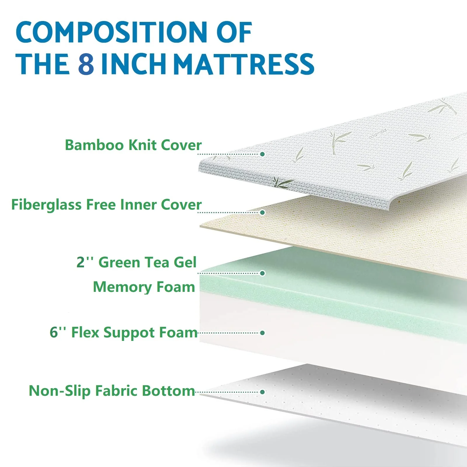 Twin Mattress,8 inch Green Tea Gel Medium Infused Memory Foam Mattress with Bamboo Knit Cover, Made in USA