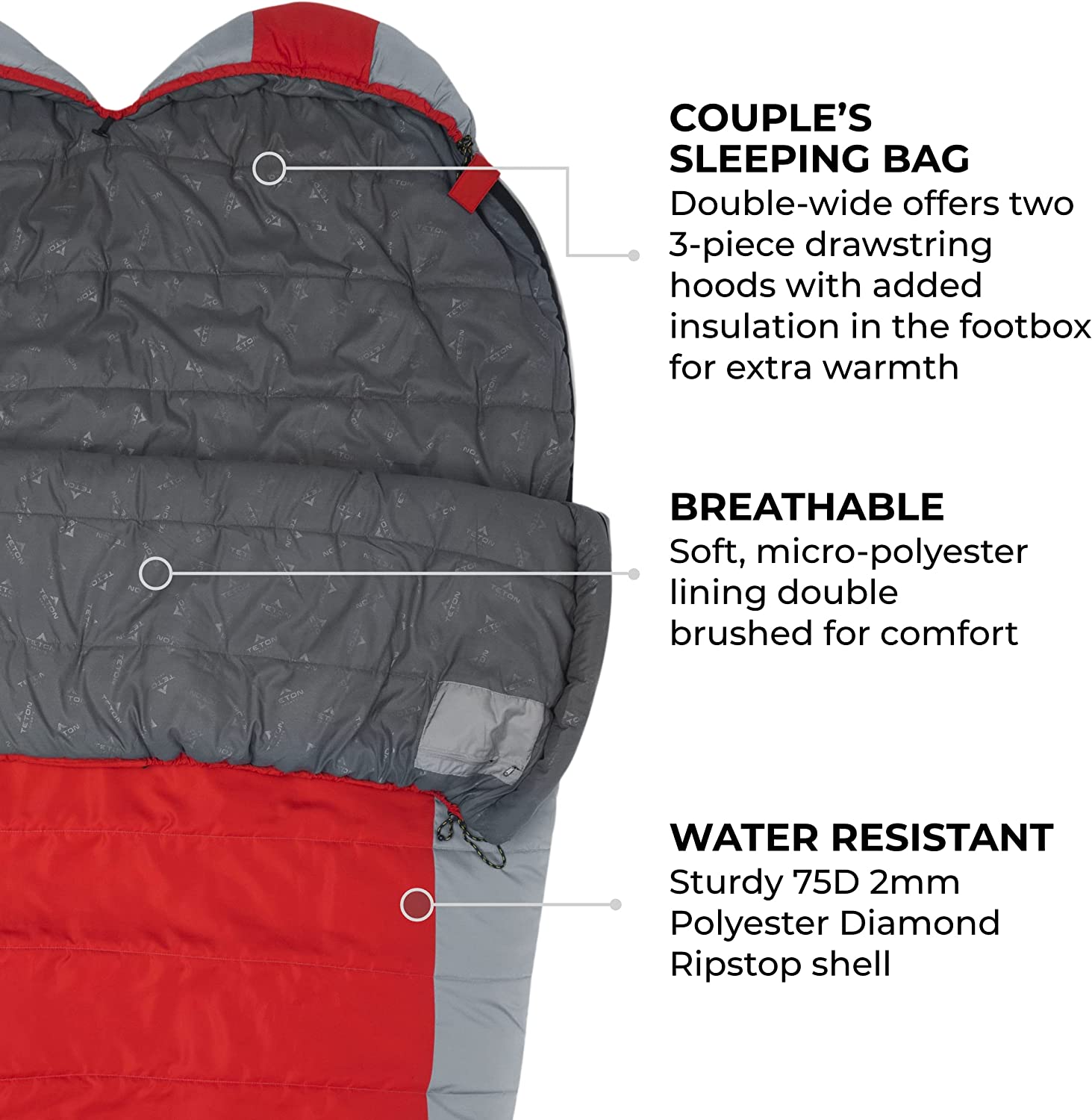 OUWI 20 Degree and 5 Degree Sleeping Bags; Lightweight, Warm Mummy Sleeping Bag, Camping, Backpacking, Hiking