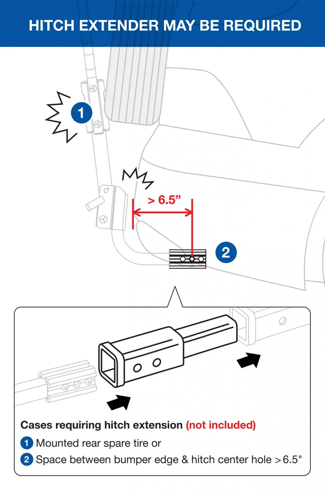 Tyger Auto TG-RK3B101S 3-Bike Hitch Mount Bicycle Carrier Rack | Free Hitch Lock & Cable Lock | Fits both 1.25