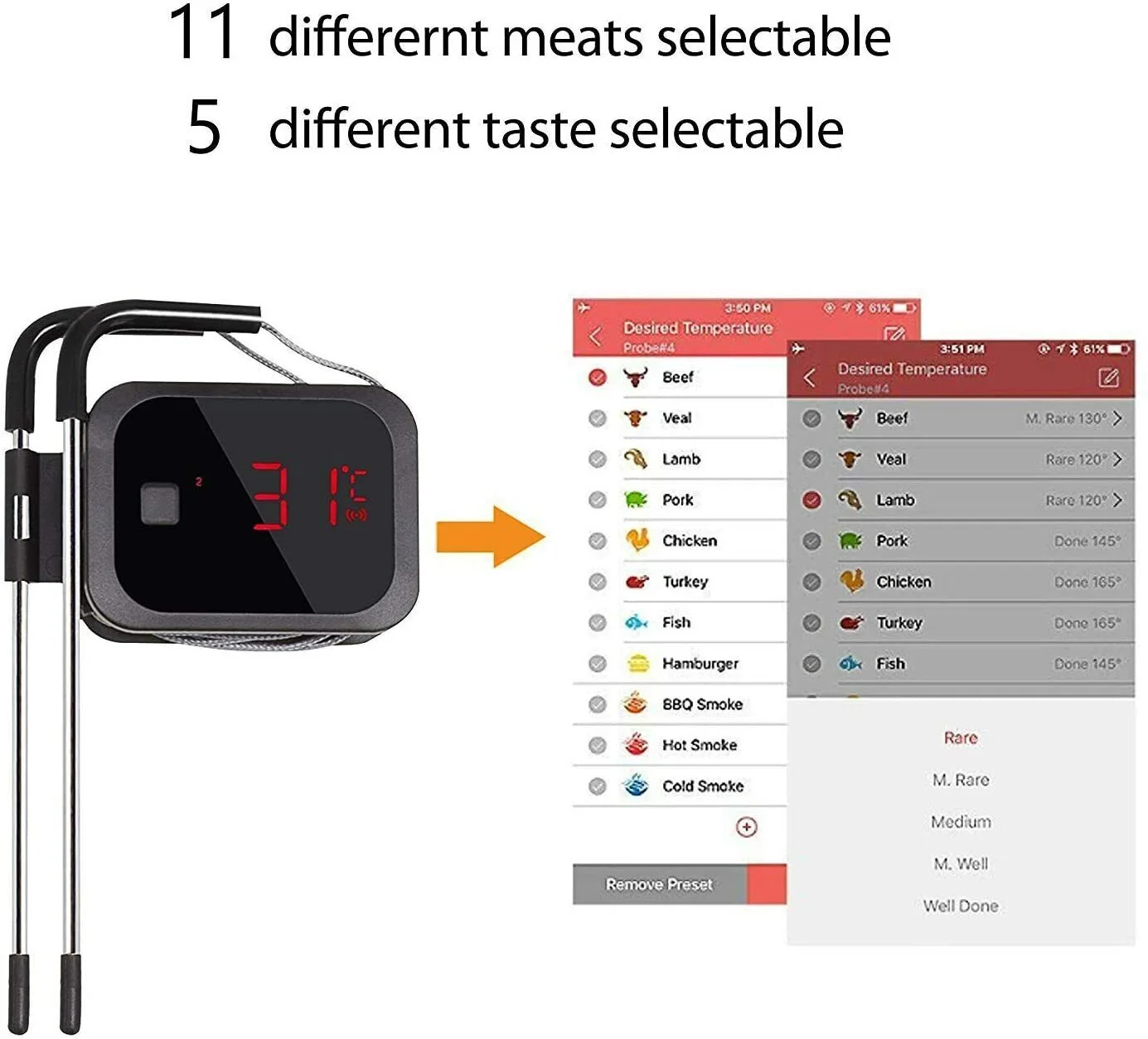 Inkbird IBT-2X Digital BBQ Grill Bluetooth Oven Smoker Thermometer ,Dual Probes