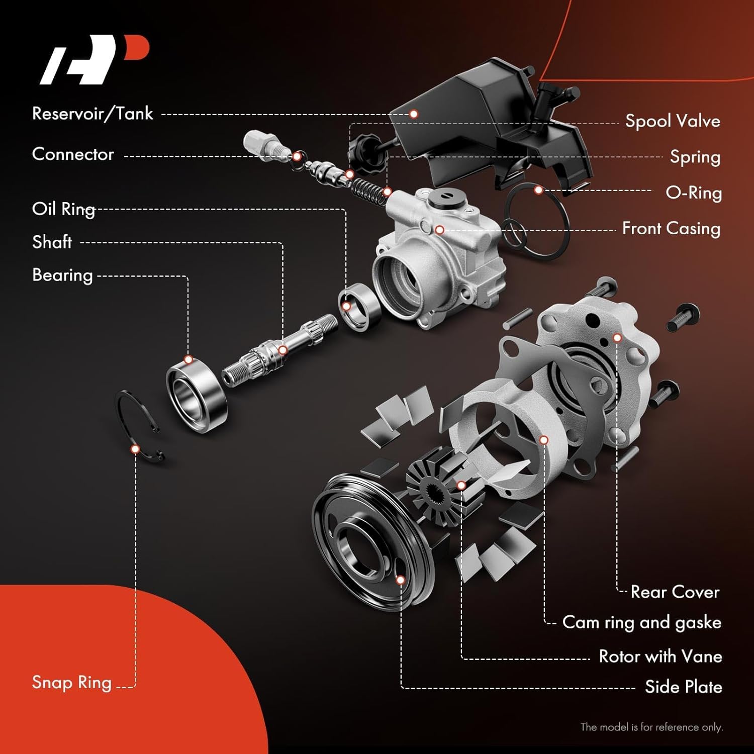 A-Premium Power Steering Pump, with Reservoir, Compatible with Jeep Cherokee 1988-1989, Comanche 1988-1989, Wagoneer 1988-1989, L6 4.0L, Replace # 20-33776 53005437