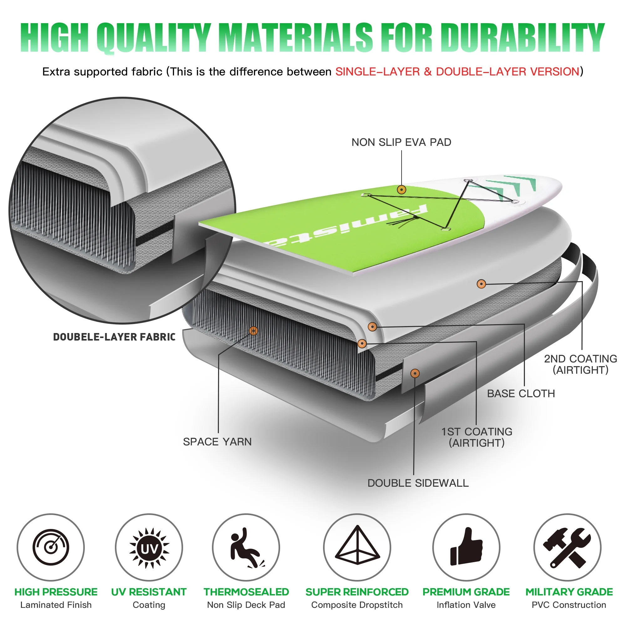 Famistar Inflatable 103