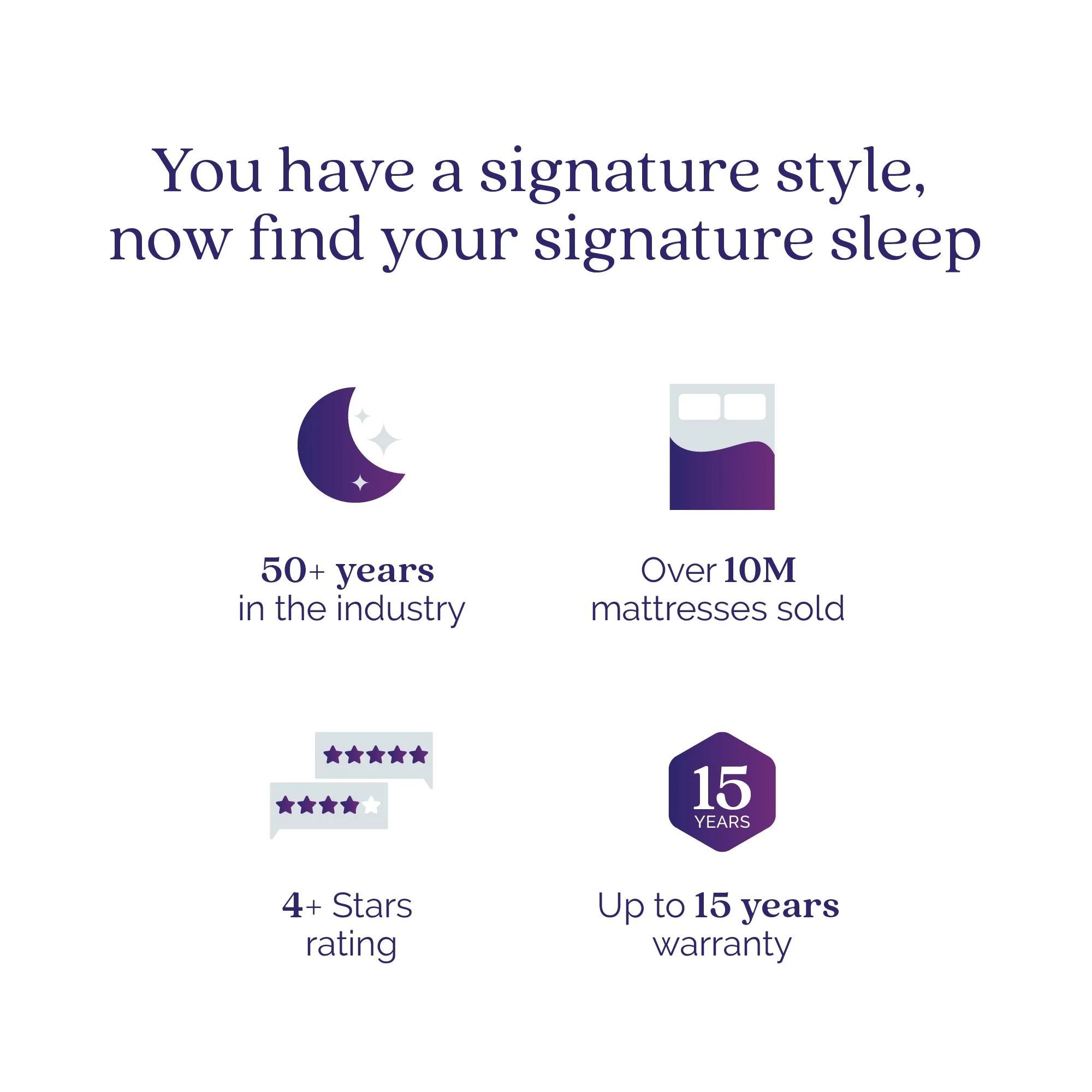 Signature Sleep Tranquil 8'' 2-Sided Pocket Spring Mattress, Full