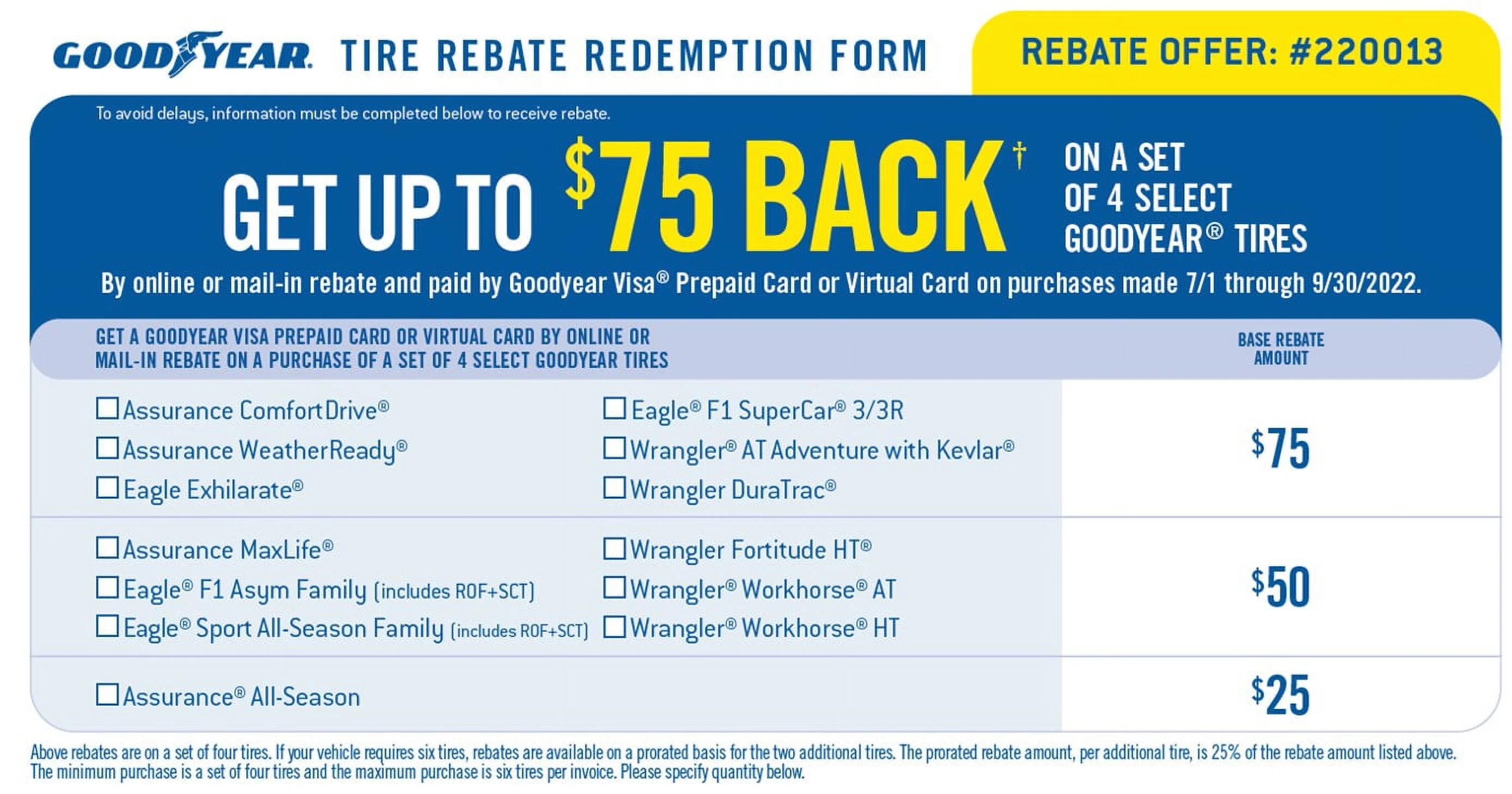 Goodyear Eagle F1 Asymmetric All-Season 255/45R18 99 W Tire