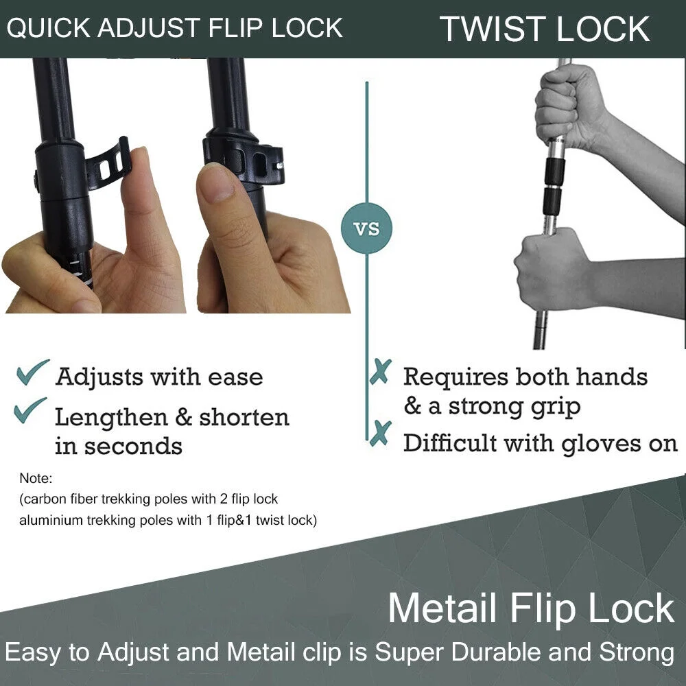 IClover Trekking Walking Hiking Sticks Poles Anti-Shock Adjustable Alpenstock