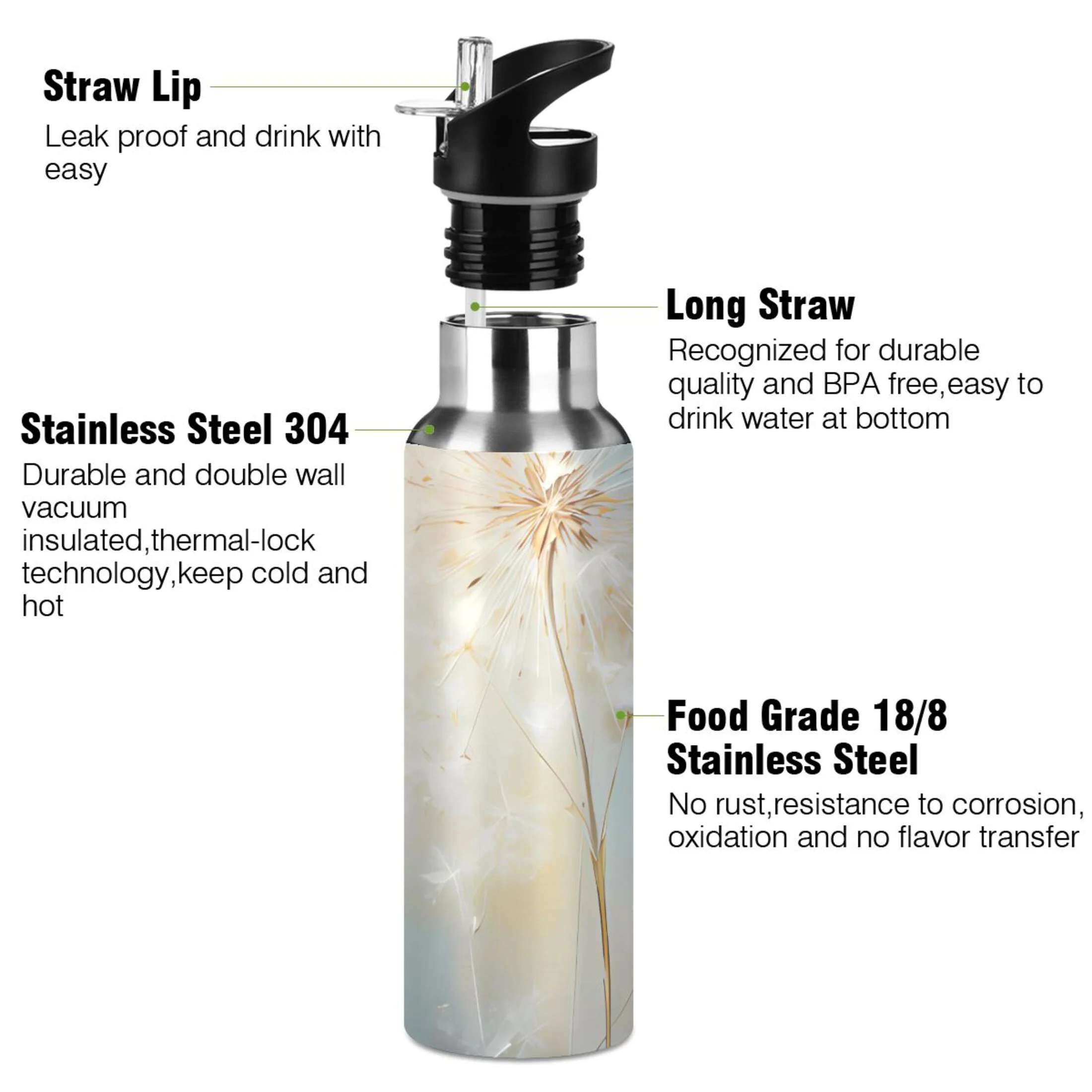 Dandelion Flower Water Bottles Insulated Thermos Kids Stainless Steel Bottle with Straw Lid Flask Leakproof for Sports Gym 20 oz