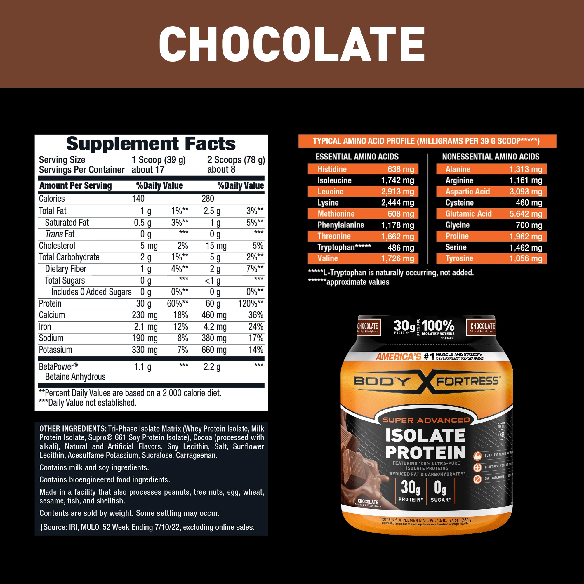 Body Fortress Isolate Powder, 30g Protein per scoop, Chocolate, 1.5 lbs (Packaging May Vary)