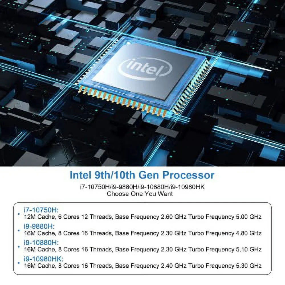 FANPEEC Windows 11 Pro Mini PC i7 10750H 2TB HDD 1TB NVME SSD 64GB RAM, Mini Desktop Computer 4K HD+DP Gigabit Ethernet Dual Band Wi-Fi+BT 4.2 4xUSB3.0+Type C3.1 Desktop PC