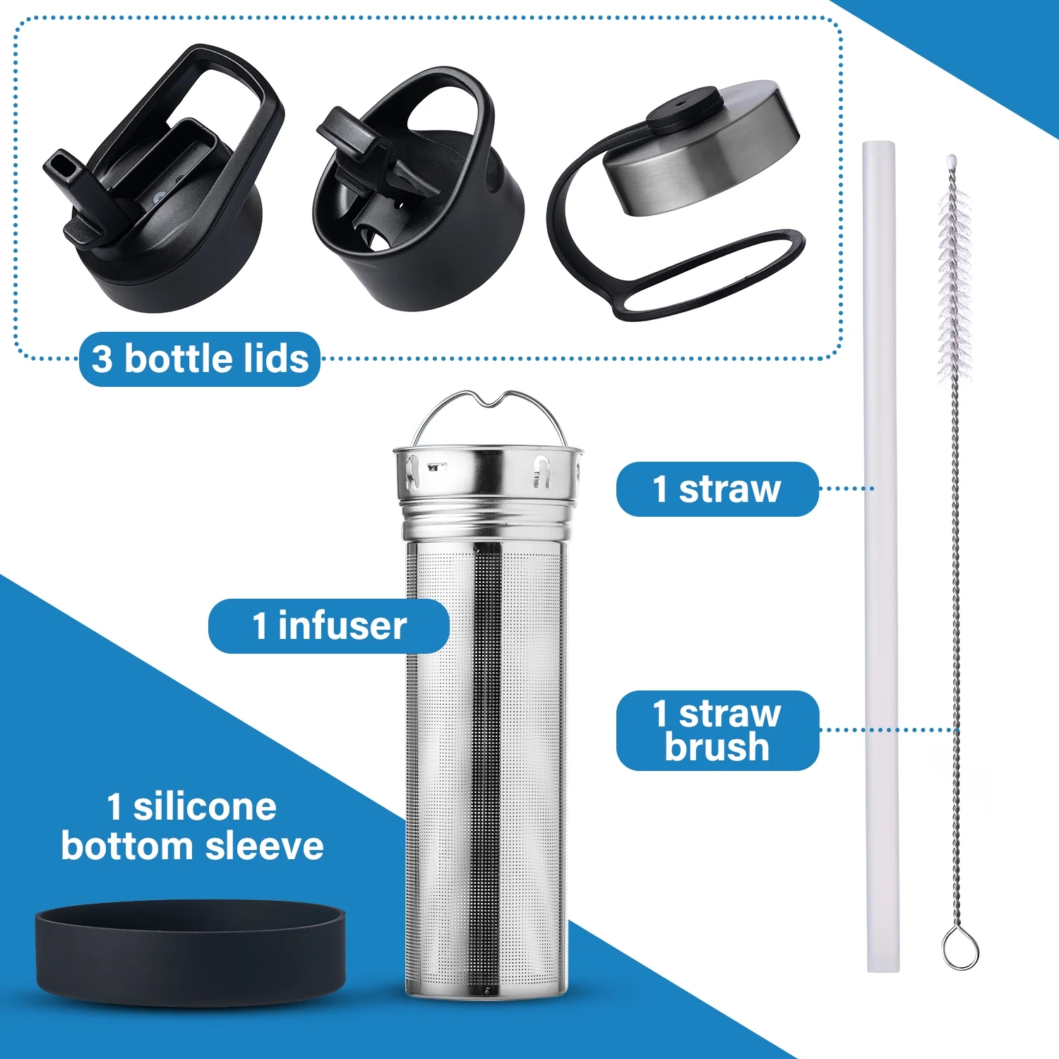 H2OBotté Stainless Steel Vacuum Insulated Water Bottle  – Triple-Walled Functional Water Bottle Design – Pro-Grade Leak Proof Stainless Steel Travel Flask – 24 Hours Cold 12 Hours  (22oz, Deep Ocean)