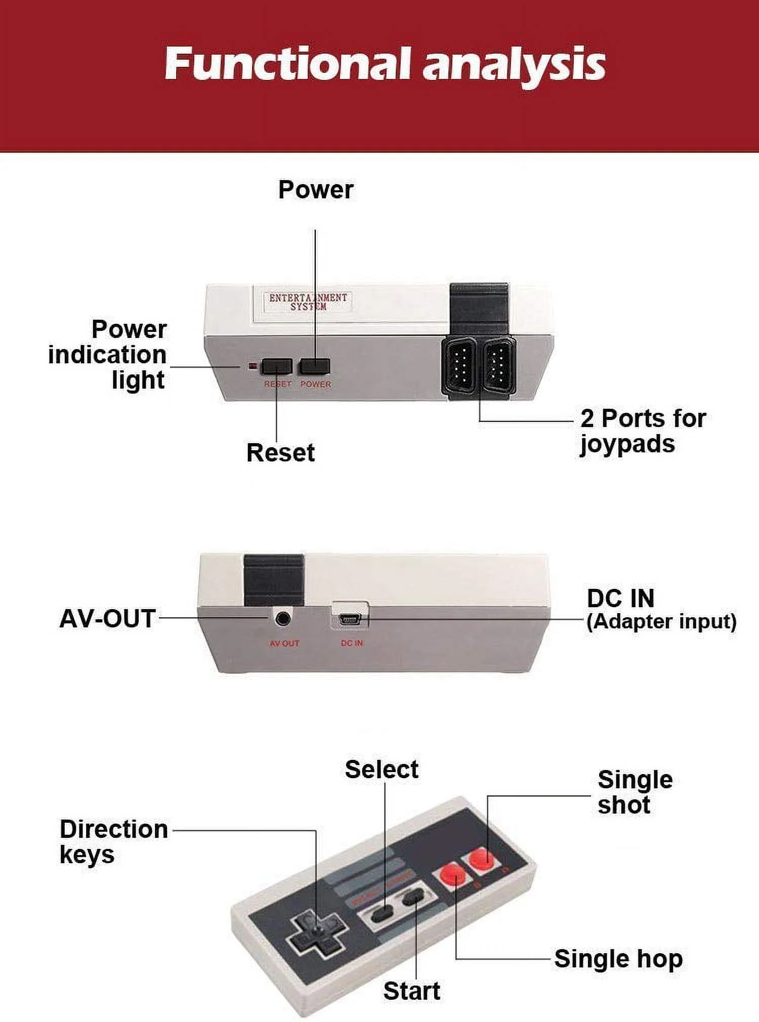 Isabella Classic Mini Console, Built-in with 620 Classic Retro Games