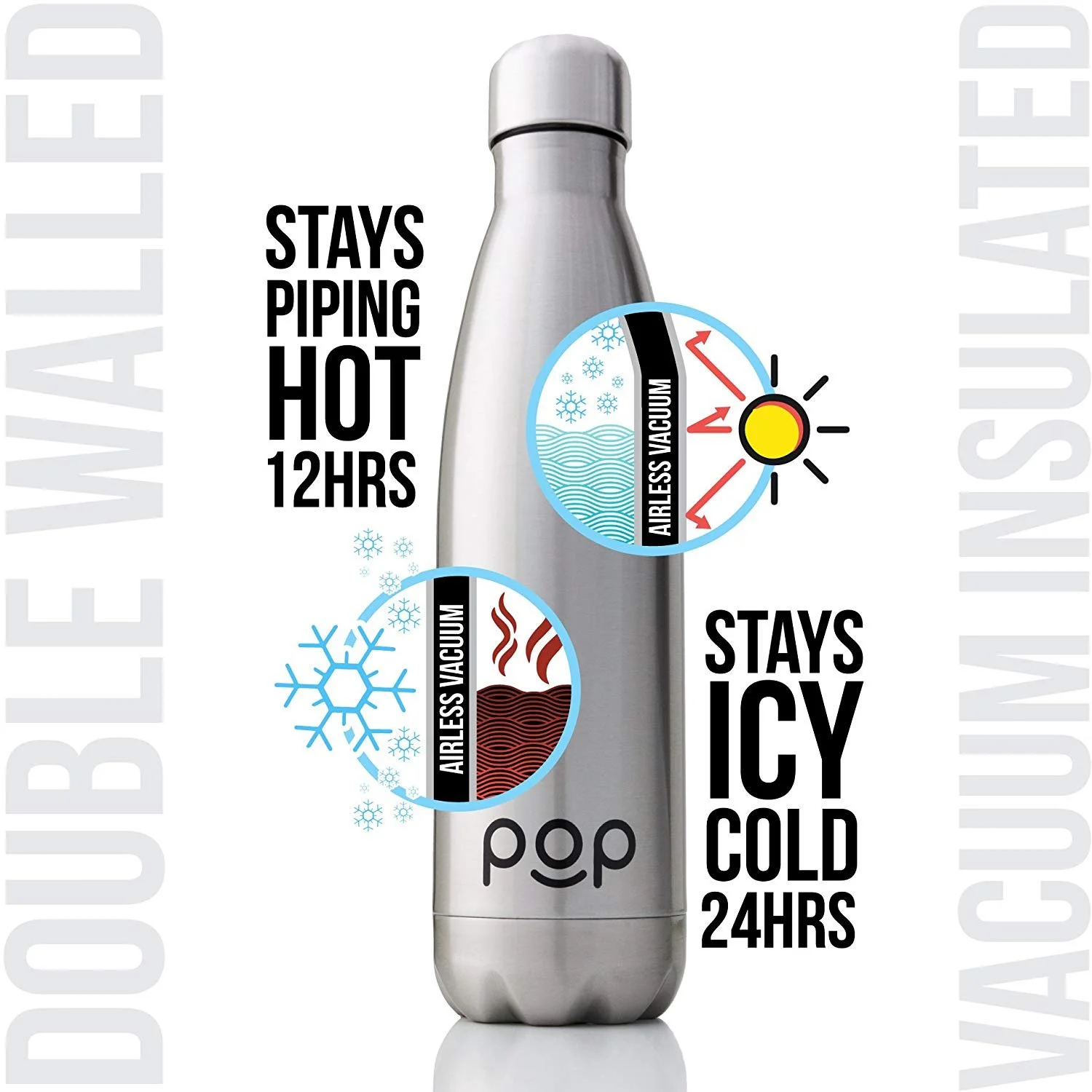 POP Design Stainless Steel Vacuum Insulated Water Bottle | Keeps Cold 24hrs. or Hot for 12hrs. | Sweat & Leak-Proof | Narrow Mouth & BPA Free | 17 Oz (500ml) | Titanium