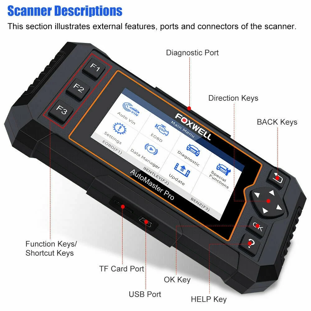 2022 New Version Foxwell Elite Full Systems Automotive OBD2 Scanner Oil Reset / EPB Reset / SAS Calibration/ABS Bleeding/Throttle Matching Code Reader Diagnostic Scan Tool Lifetime Free Update