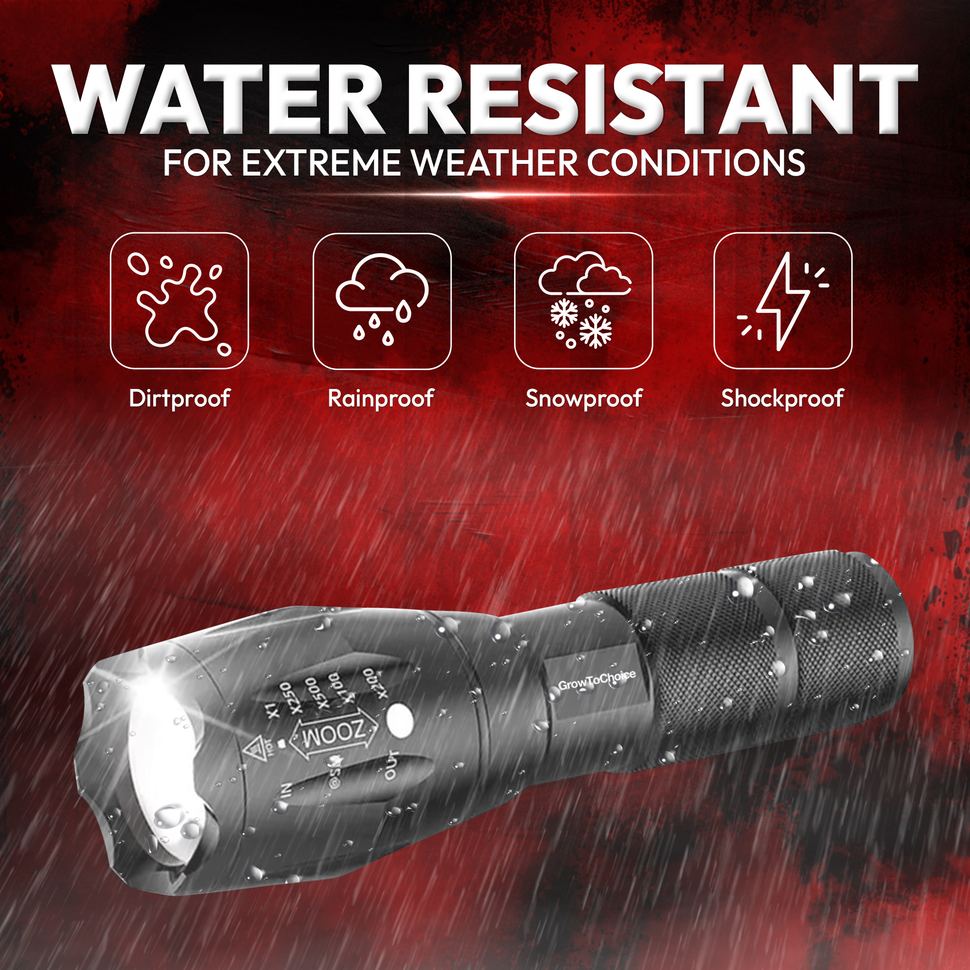 Rechargeable LED Flashlights Camping Gear - High Lumens, 5 Lighting Modes, Zoomable Flash Light Set of 2 for Emergencies, Camping, Hiking - Battery Tactical Super Bright Torch Flashlights with Clip