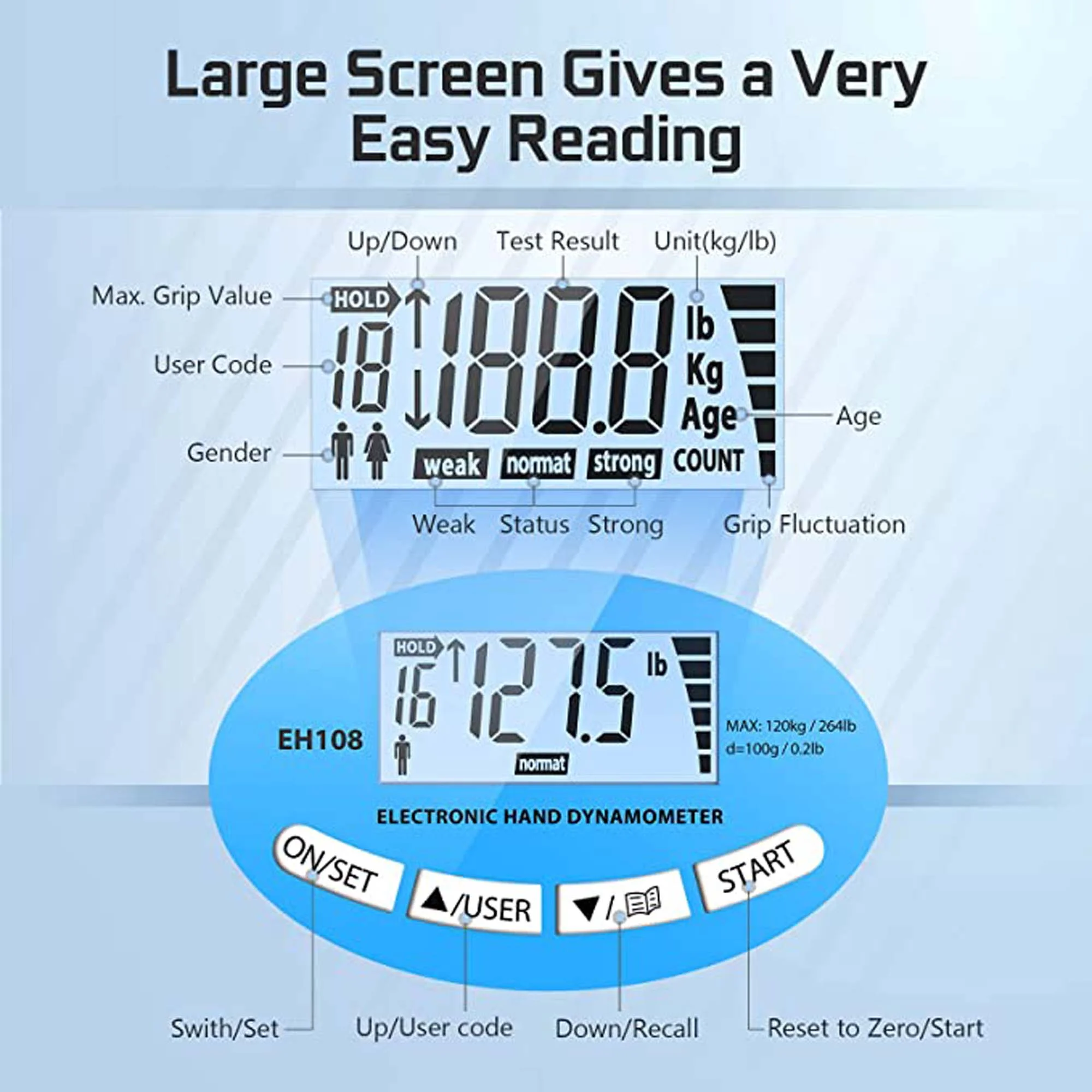 Digital Hand Dynamometer Grip Strength Measurement Meter Auto Capturing Electronic Hand Grip Power 198 Lbs / 90 Kgs