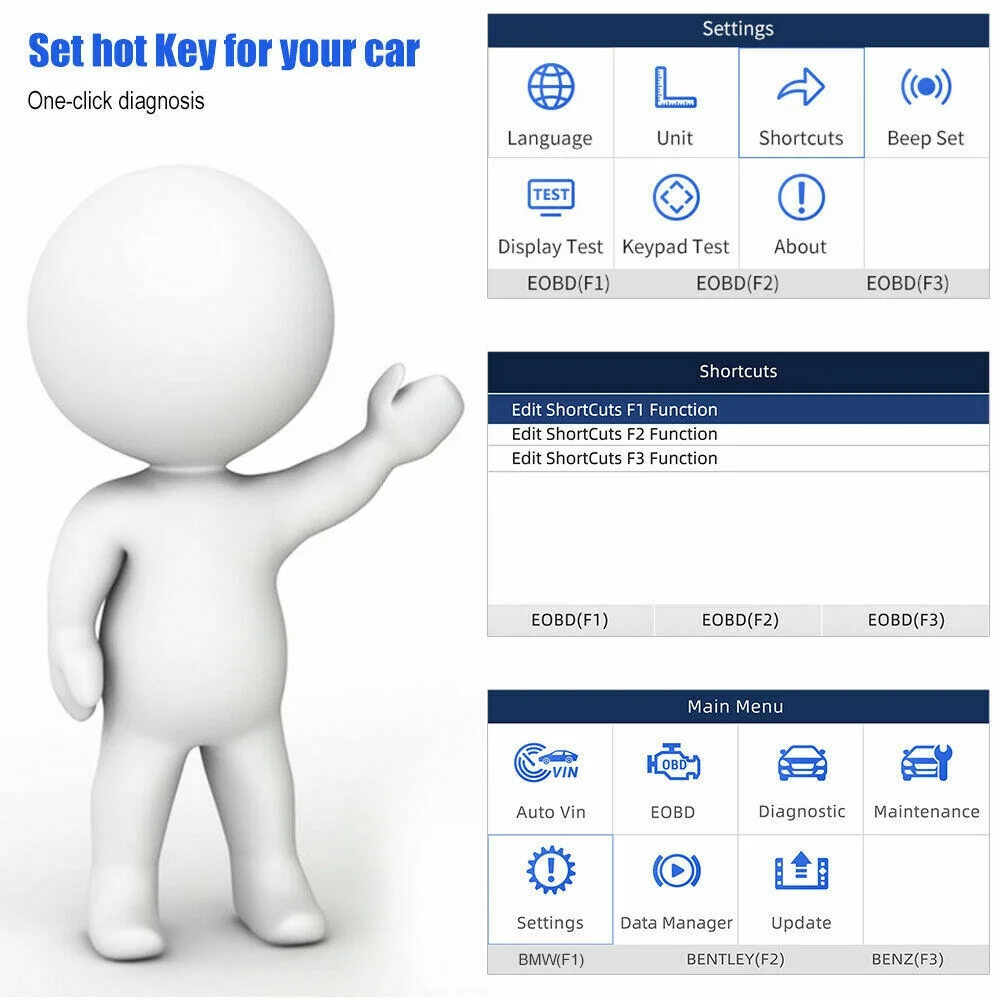 2022 New Version Foxwell Elite Full Systems Automotive OBD2 Scanner Oil Reset / EPB Reset / SAS Calibration/ABS Bleeding/Throttle Matching Code Reader Diagnostic Scan Tool Lifetime Free Update