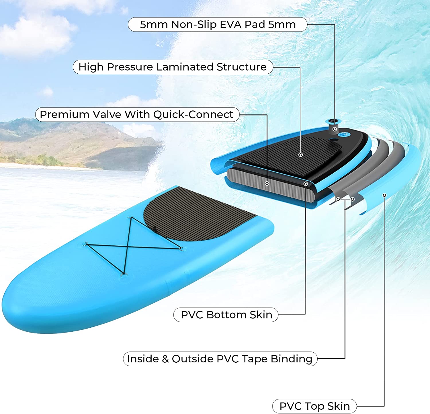 streakboard Inflatable Stand Up Paddle Board Non-Slip Deck with Backpack, Leash, Paddle, Hand Pump & Repair Kit