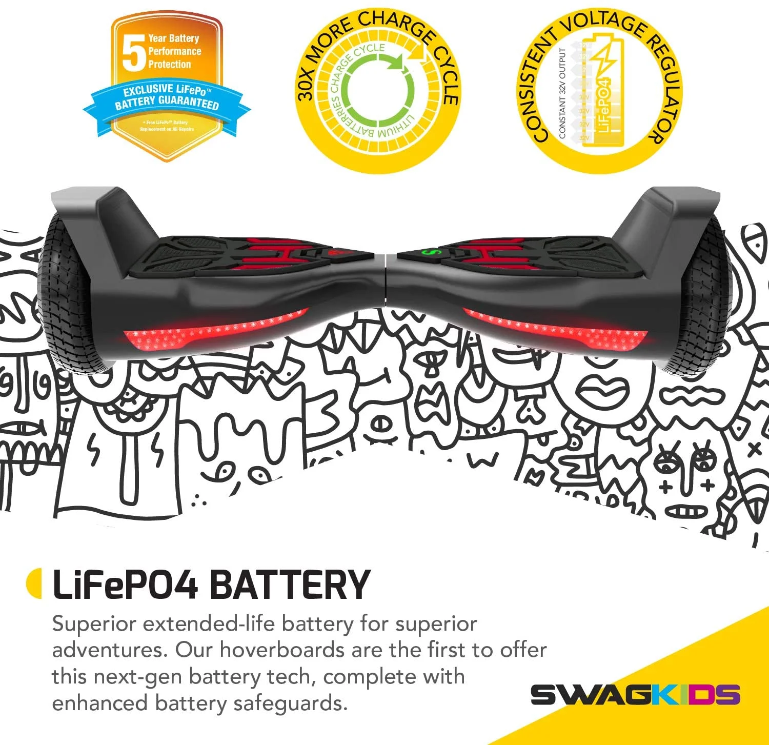 Swagtron Swagboard Twist T580 Hoverboard with Light-up LED Wheels (Recertified)