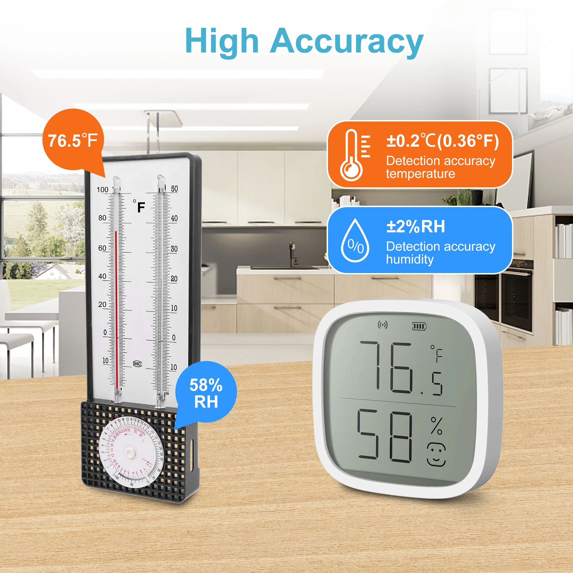 LINKSTYLE Temperature and Humidity Sensor, Wi-Fi Thermometer Hygrometer Monitor with Wireless Hub (Included) for Automation with Home Appliances, App Notifications, 4-Pack Bundle