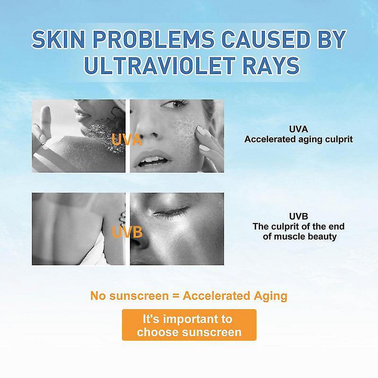 Face Sunscreen Spf50 Body Sunscreen Facial Moisturizing Sunblock Non-greasy Sun Cream Oil-control Uva/uvb Protection Cream