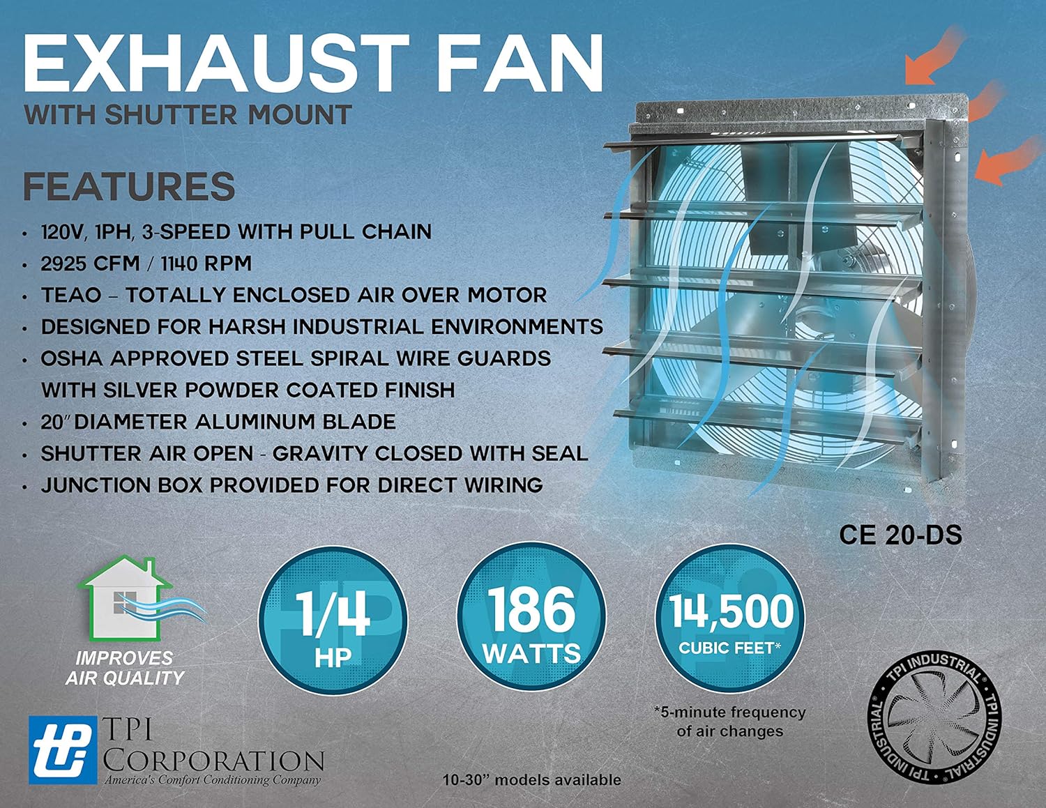 TPI CE 20-DS - Exhaust fan - shutter mounted - 20 in