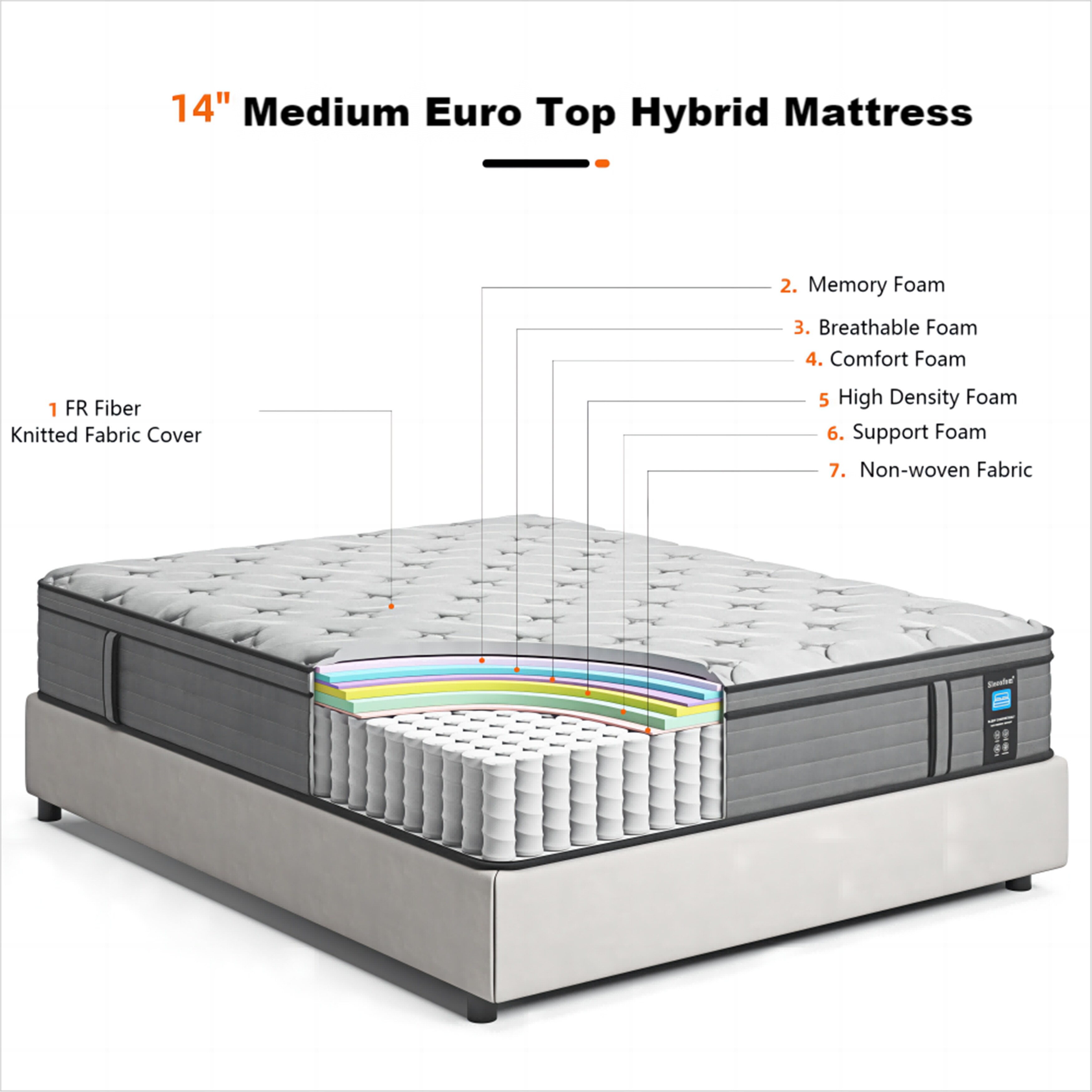 14-inch Hybrid Medium Euro Top Mattress, Pocket Spring Mattress in a Box King