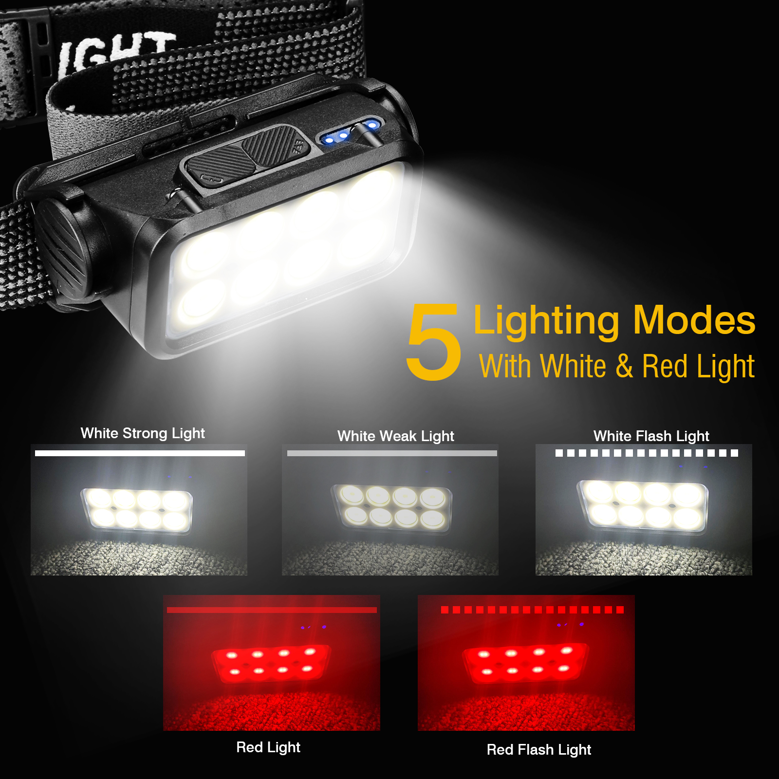 2Pack 2000Lumens Ultra Bright LED Rechargeable HeadLamp with White Red Light(Motion Sensor), 5Modes Waterproof Headlight for Hardhat, Camping, Hiking,Fishing