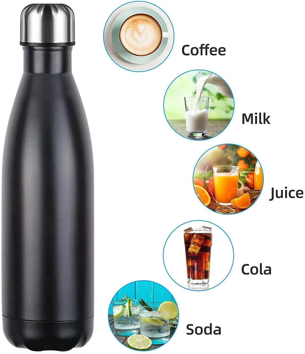 Bottle Non- - Vacuum Insulated Stainless Steel Water Bottle, Thermos Bottle (White)