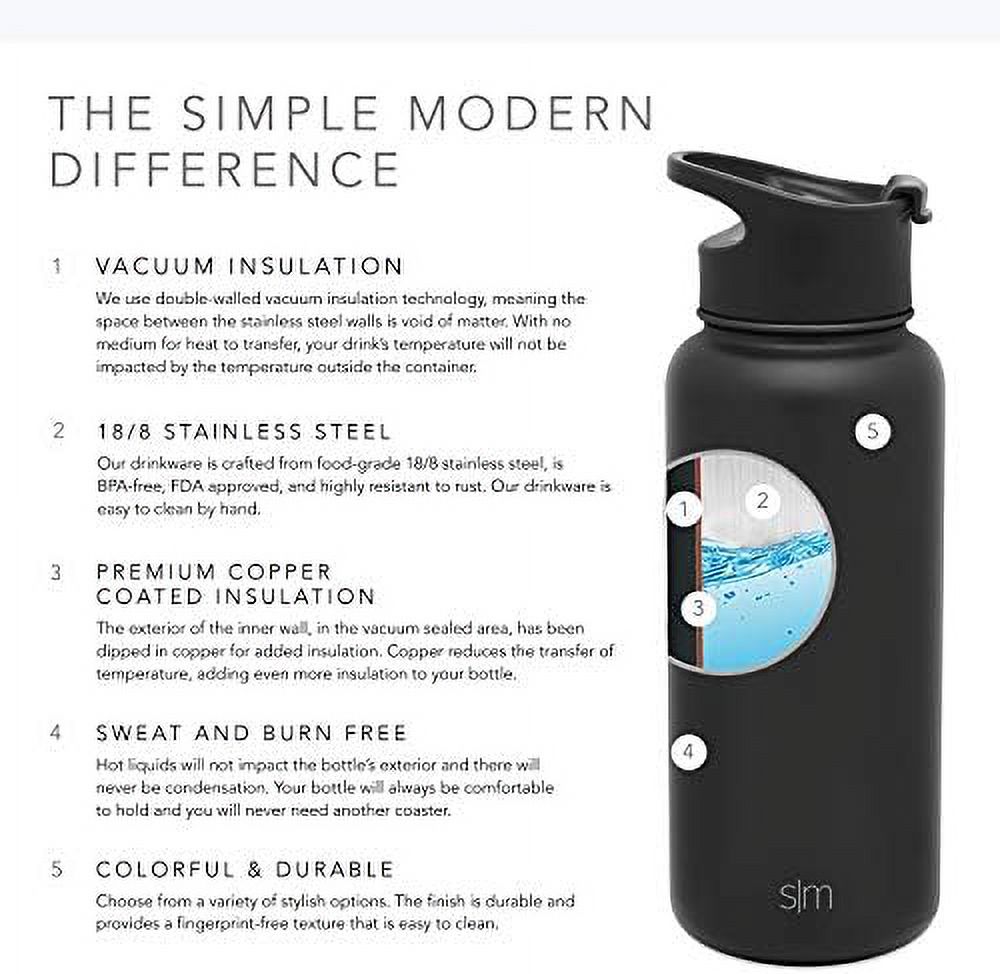 22Oz Water Bottle, Insulated Reusable Wide Mouth Stainless Steel Metal Flask With Lid, Midnight Black