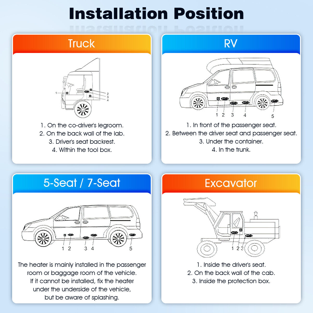 2Pcs 8KW 12V Air Diesel Heater w/ LCD Switch Car Boat Truck Quiet Parking Heater