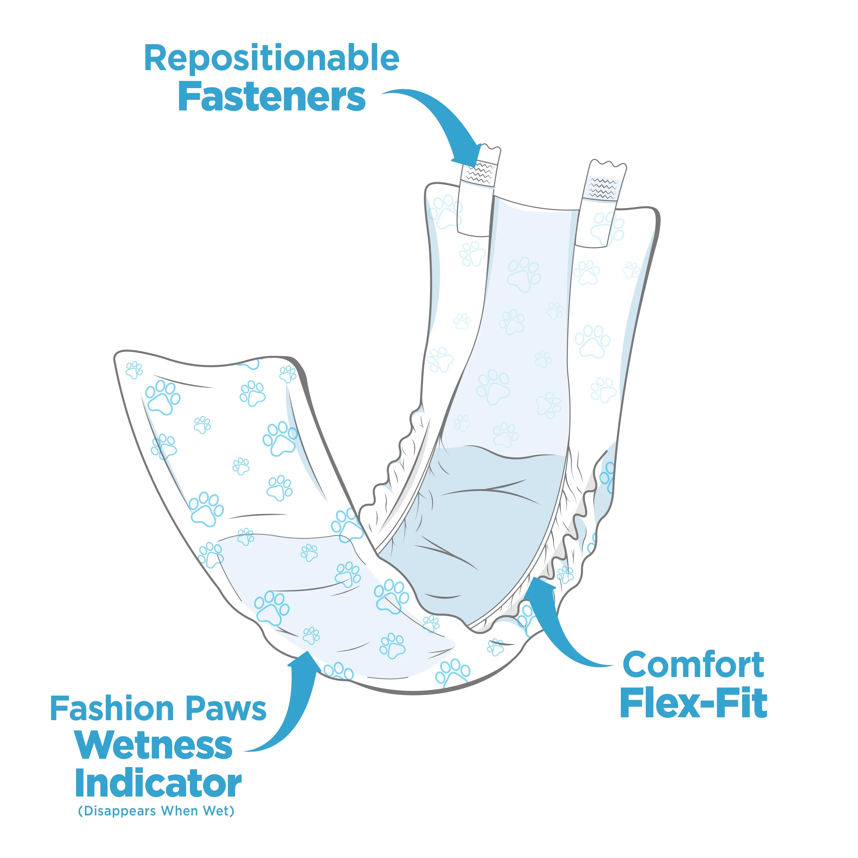 Wee-Wee Disposable Male Dog Wraps