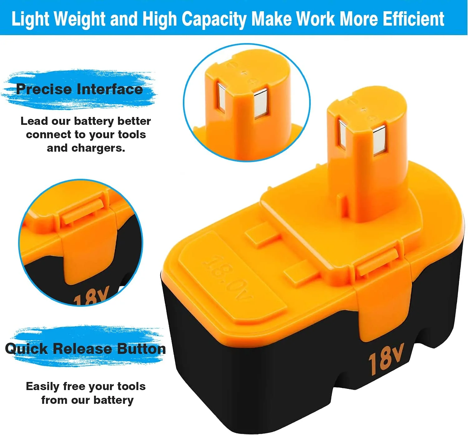 Vinida 2-Pack For P100 Replacement Battery Compatible with Ryobi 18V 3.6Ah Battery Replace for P101 ABP1803 BPP1820 1322401