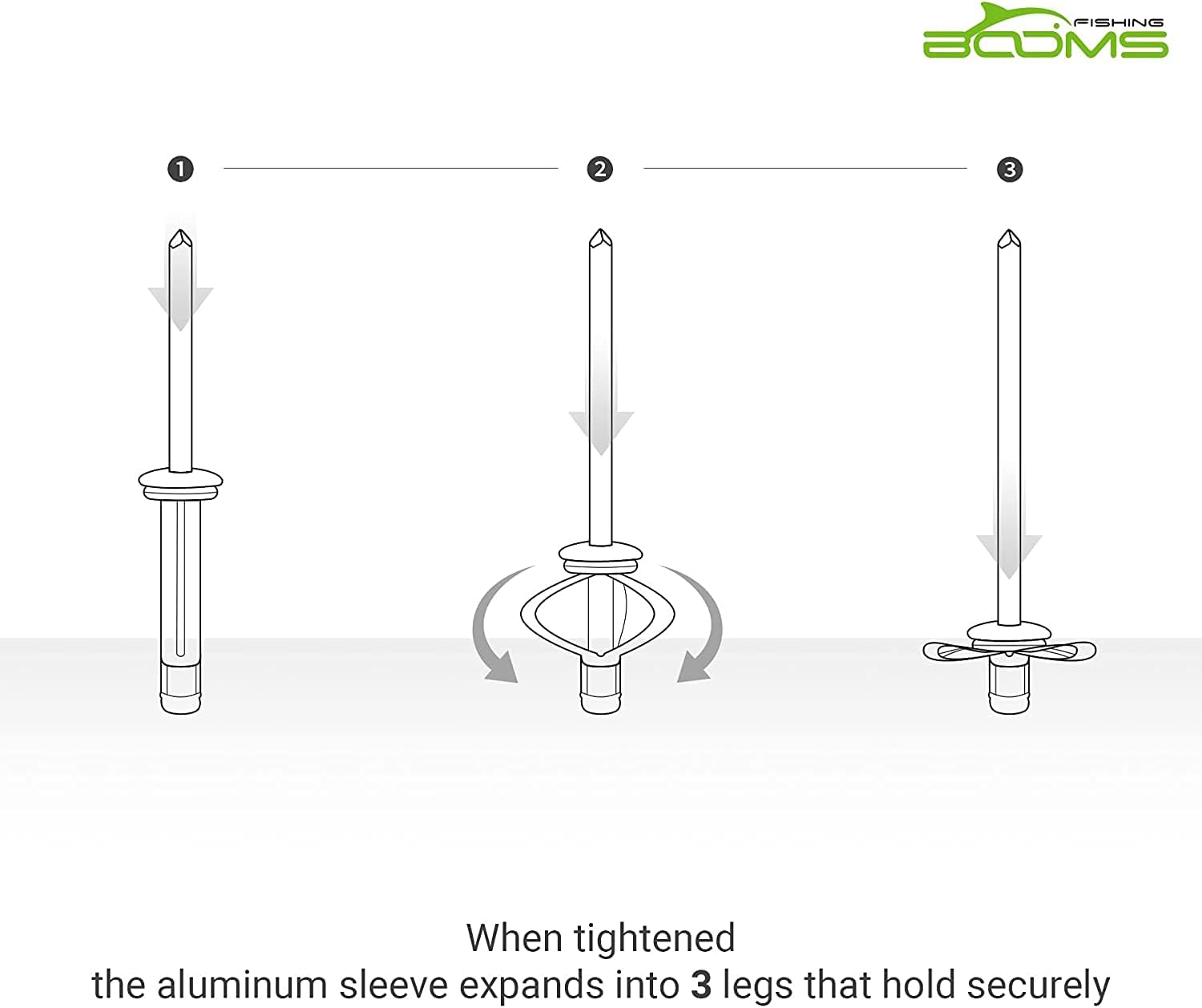 Booms Fishing MA1 Kayak Pad Eye Tri-Grip Rivet Kit, Black