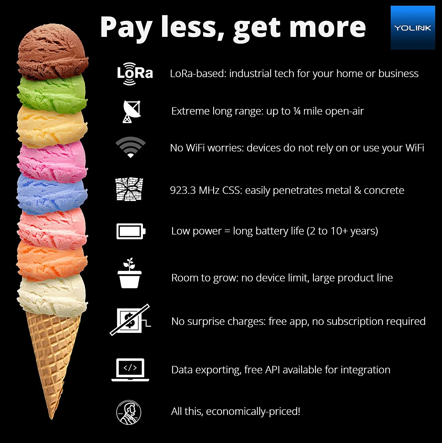 YoLink SpeakerHub & Two Outdoor Contact Sensors Smart Home and Security Kit, Driveway Alert – Audio Hub Plays Tones/Sounds, Spoken Messages, LoRa-Powered ¼ Mile Range, WiFi Required