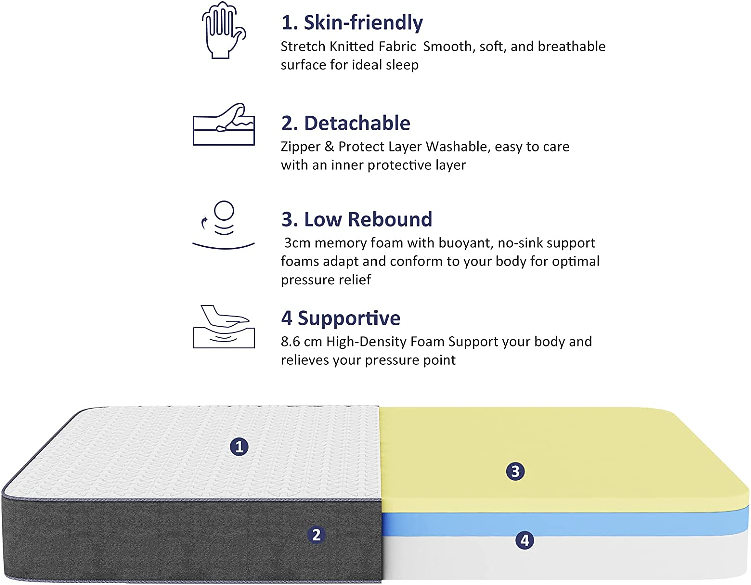 Crystli 10 Inch Gel-Infused Memory Foam Mattress Plush Pillow Top Queen Size Mattress in a Box,CertiPUR-US Certified