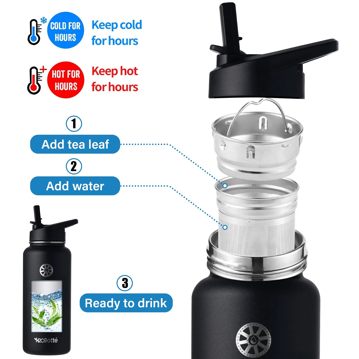 H2OBotté Stainless Steel Vacuum Insulated Water Bottle  – Triple-Walled Functional Water Bottle Design – Pro-Grade Leak Proof Stainless Steel Travel Flask – 24 Hours Cold 12 Hours  (22oz, Deep Ocean)