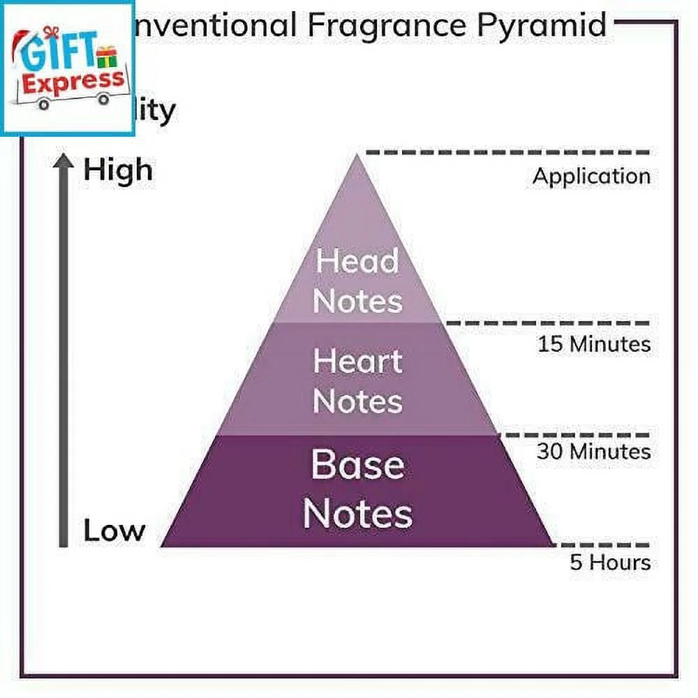 Mercedes Benz for Men 4.0 oz EDT