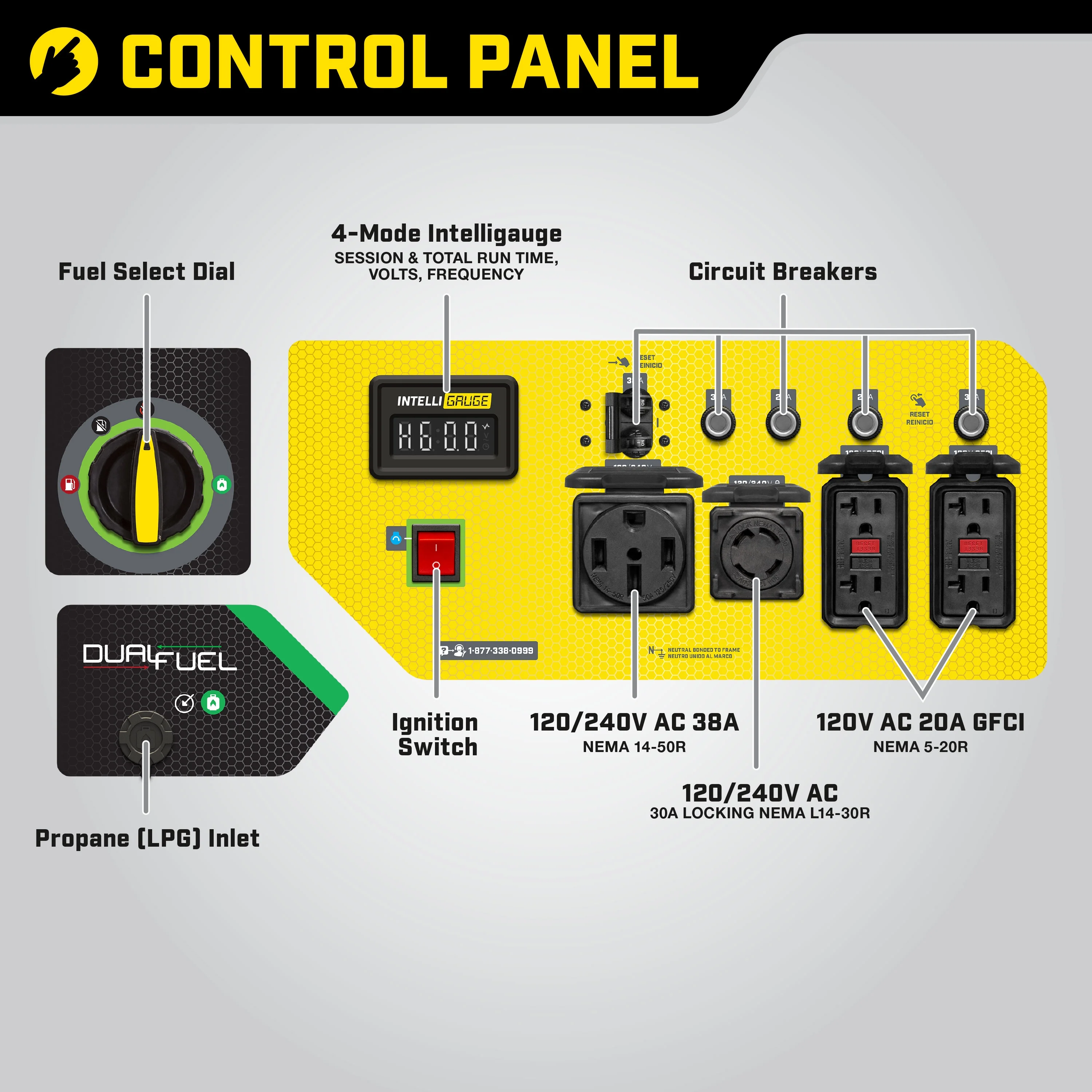 Champion Power Equipment 11,500/9,200-Watt Dual Fuel Portable Generator