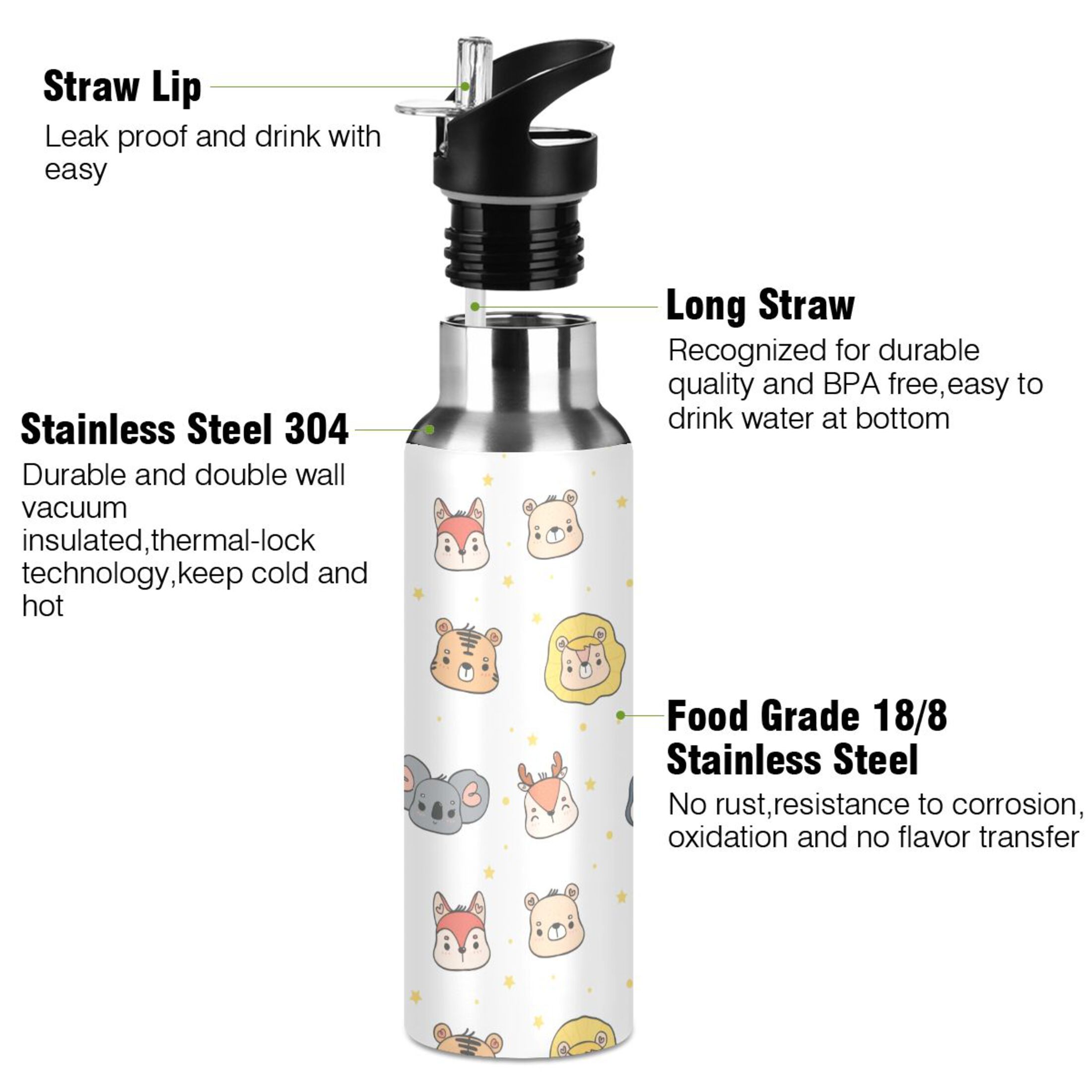 Cartoon Cats Foxes Rabbits Monkey Water Bottles Insulated Thermos Kids Stainless Steel Bottle with Straw Lid Flask Leakproof for Sports Gym 20 oz