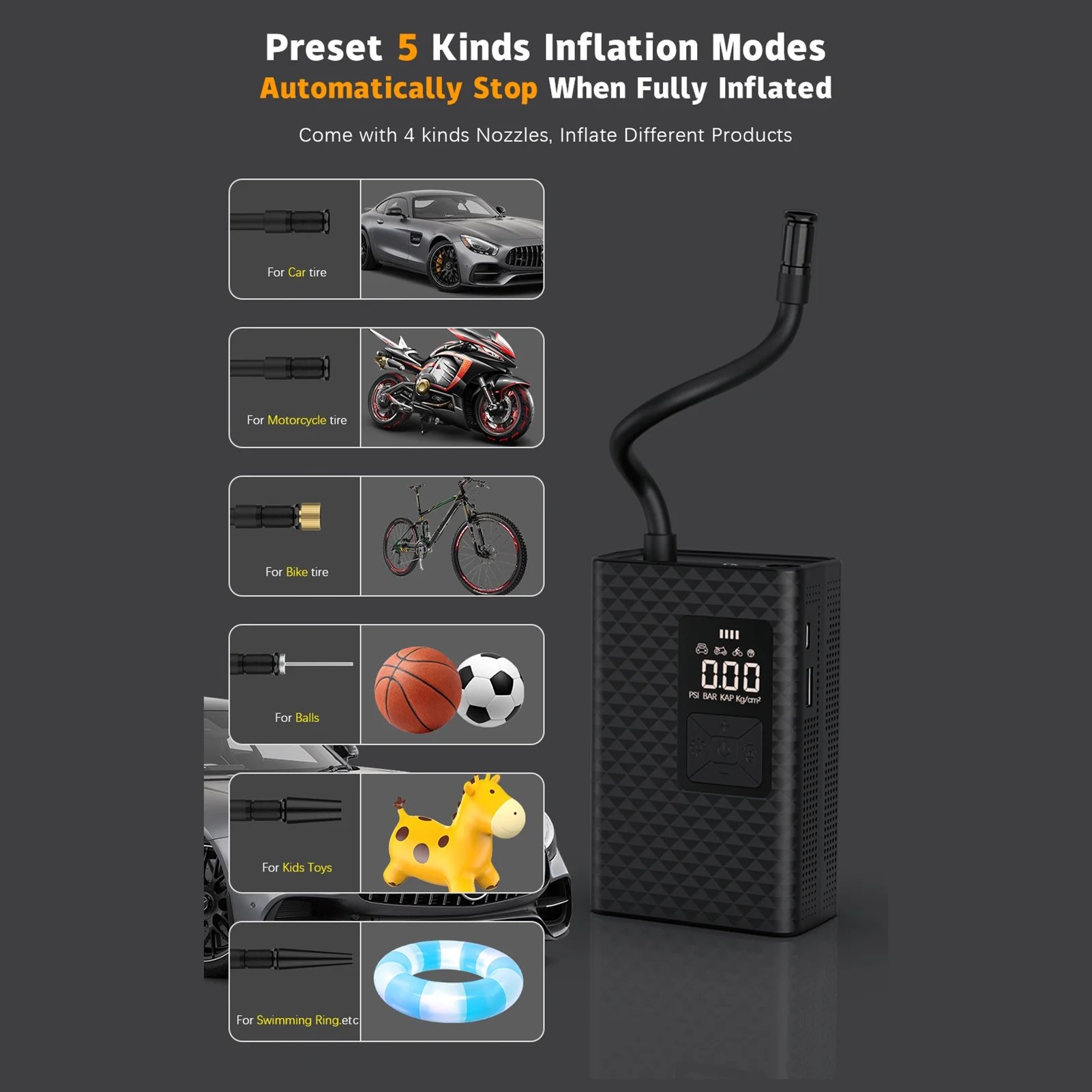 Tomshoo Portable Air Compressor for Car Tires Fast Air Pump Tire Inflator Accurate Pressure Digital Display with SOS Warning Power Bank Function for Car Motorcycle Ball
